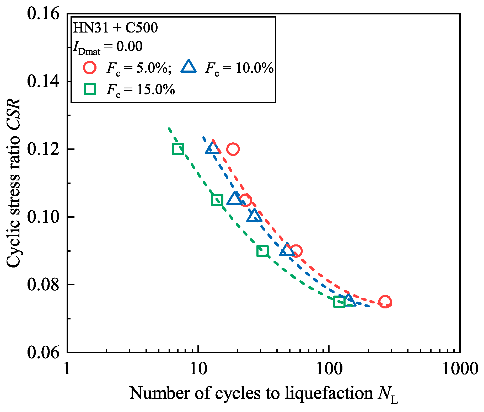 Applsci 13 04833 g007 Applsci 13 04833 g007