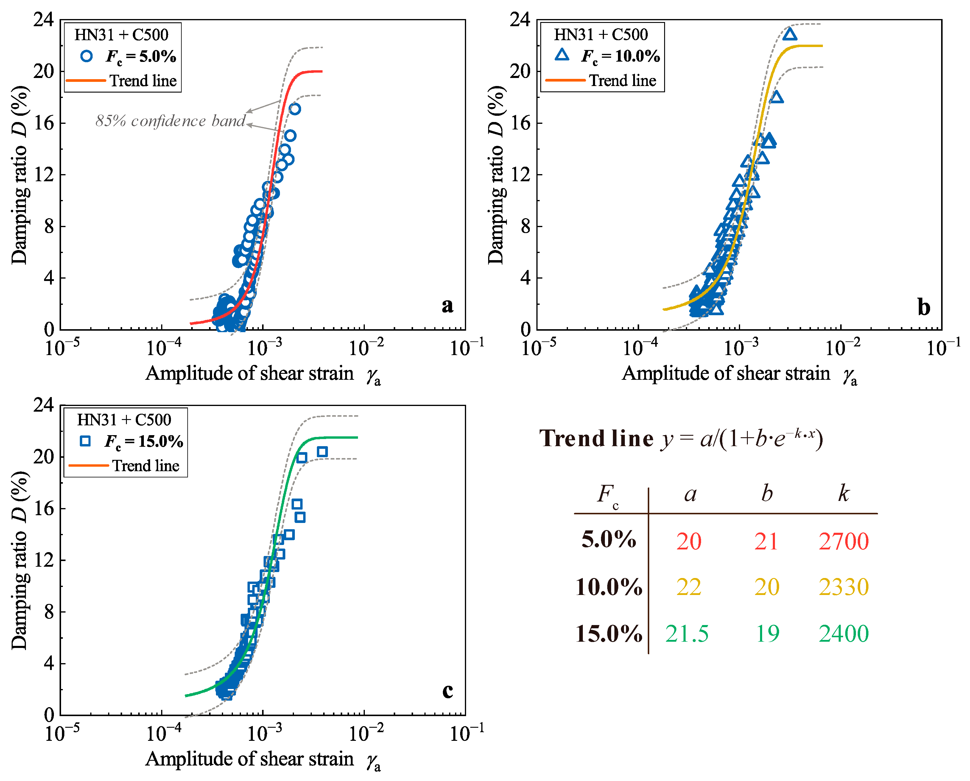 Applsci 13 04833 g009 Applsci 13 04833 g009