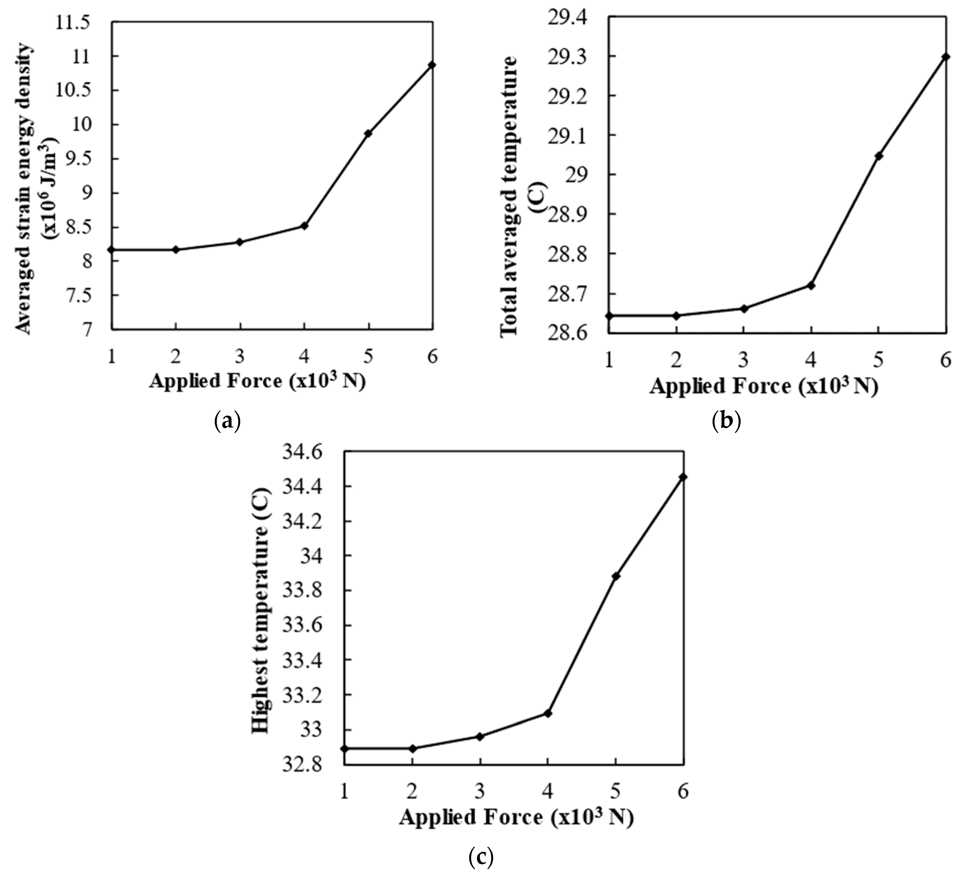 Applsci 13 04834 g007 550