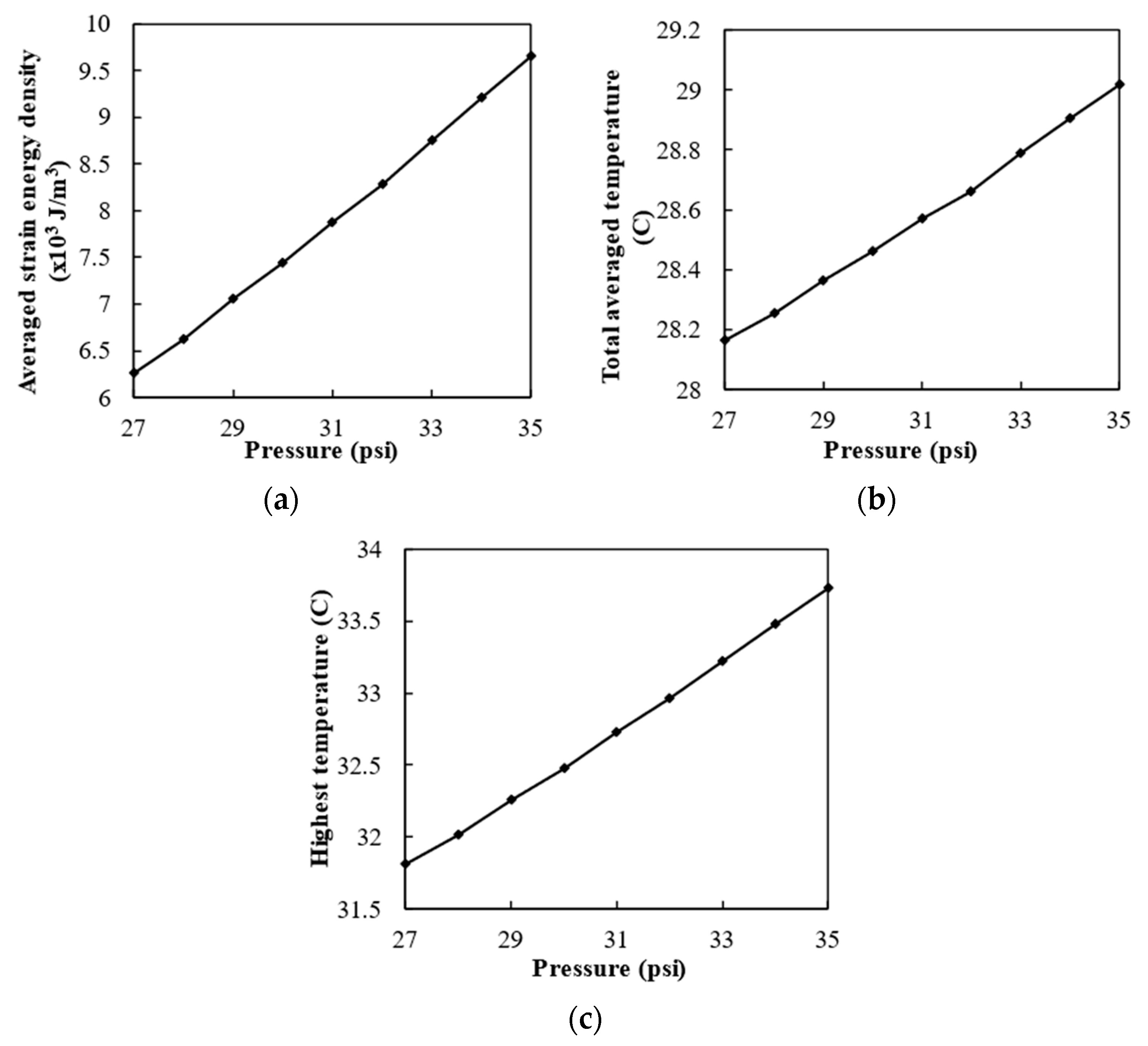 Applsci 13 04834 g010 550