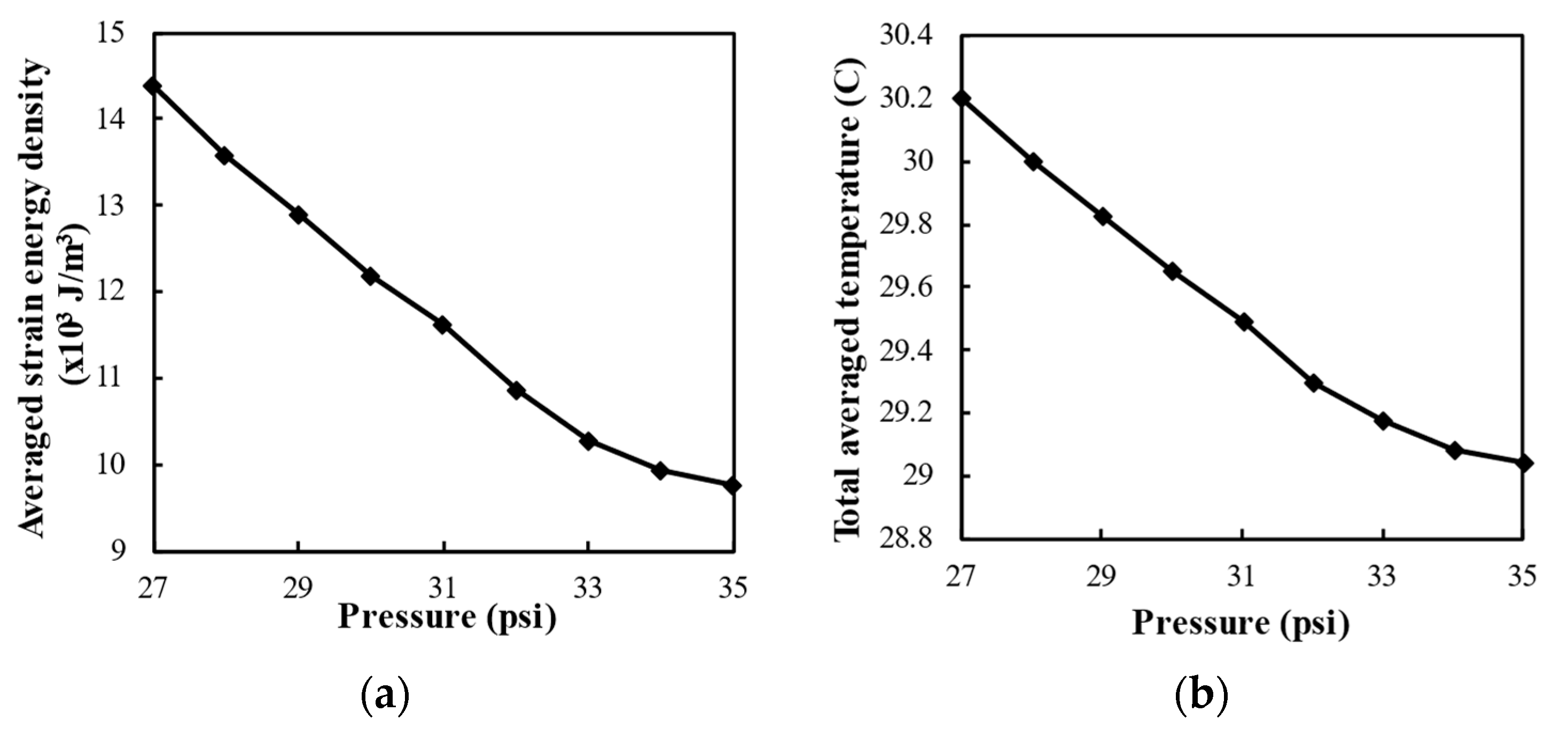 Applsci 13 04834 g013a 550