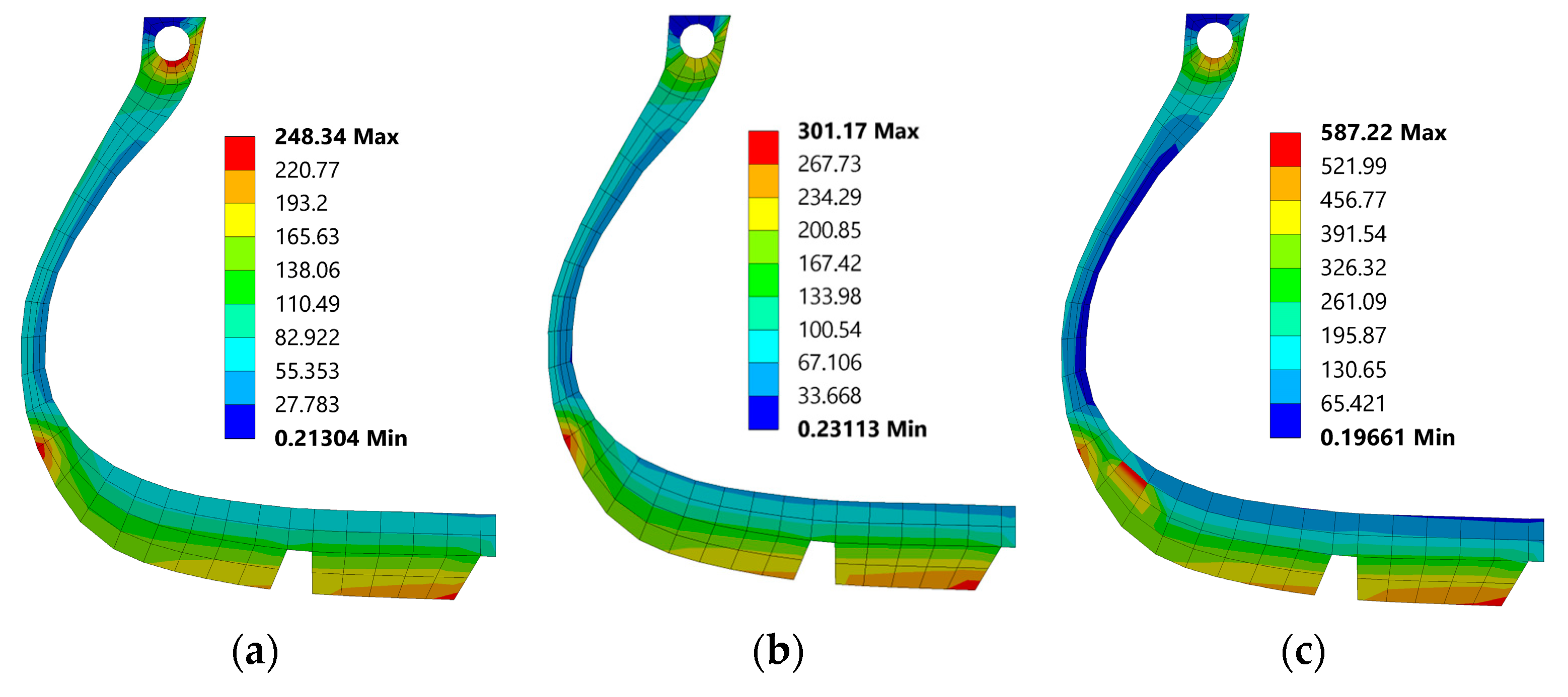 Applsci 13 04834 g020 550