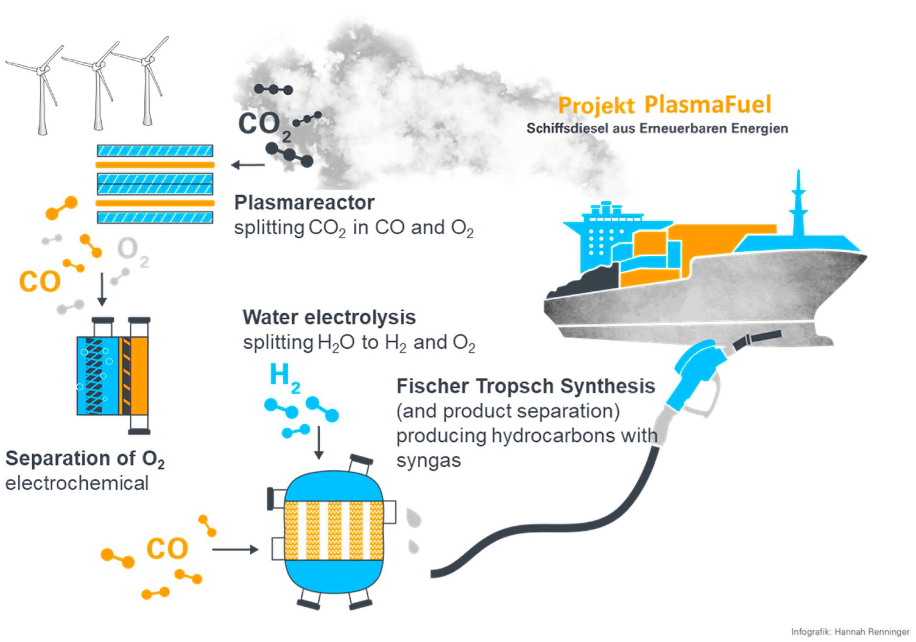 Applsci 13 04839 g001