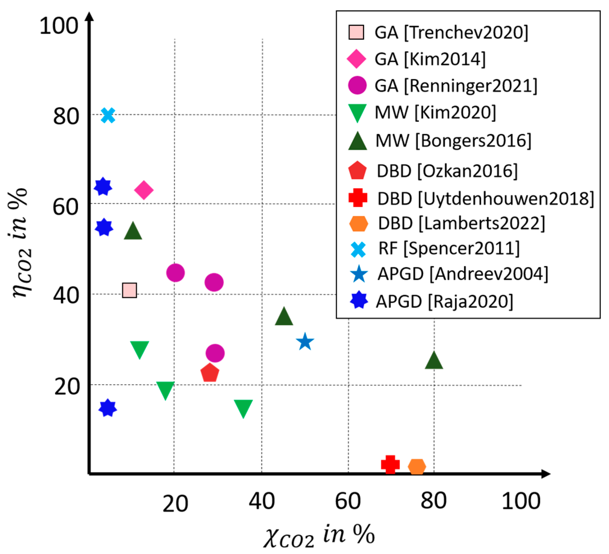 Applsci 13 04839 g002