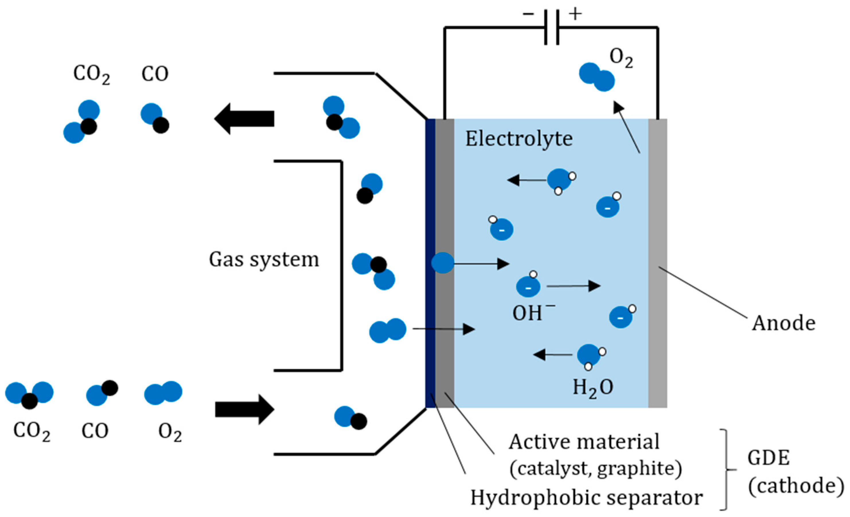 Applsci 13 04839 g004