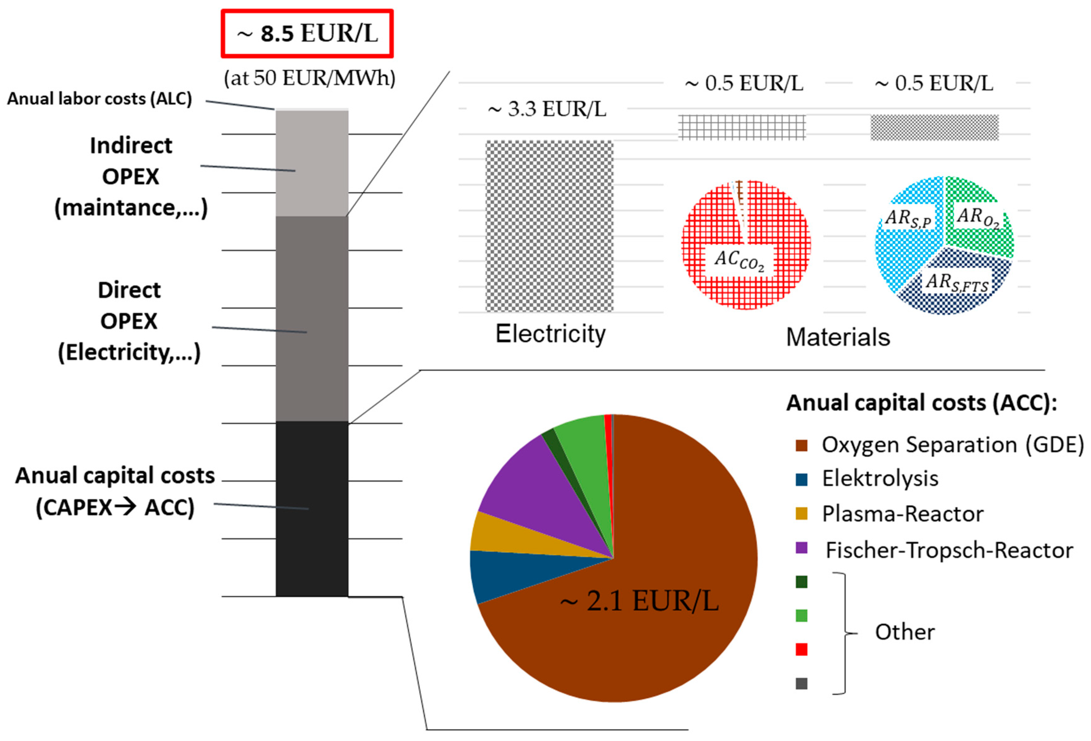 Applsci 13 04839 g009