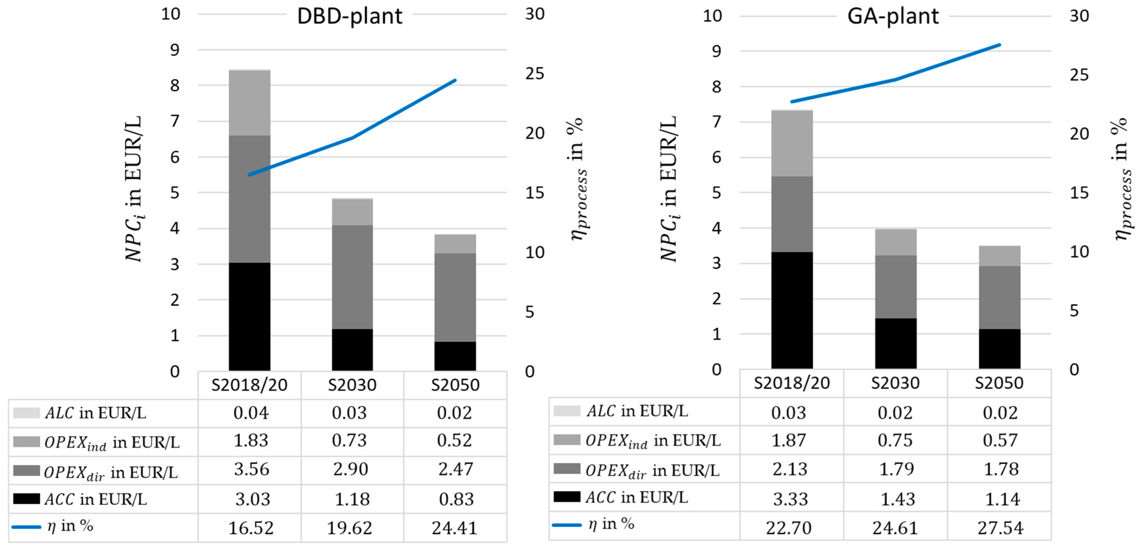 Applsci 13 04839 g010