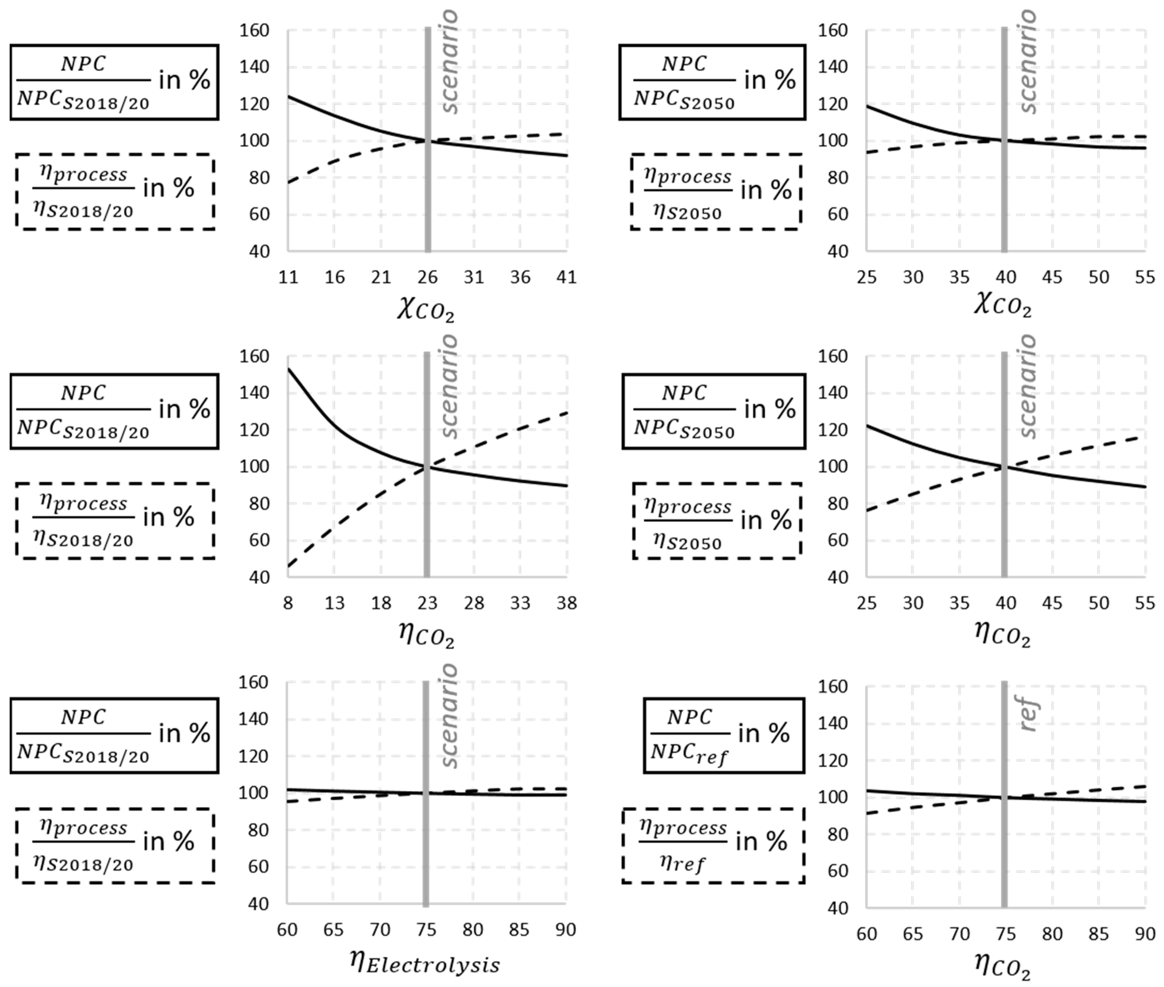 Applsci 13 04839 g011