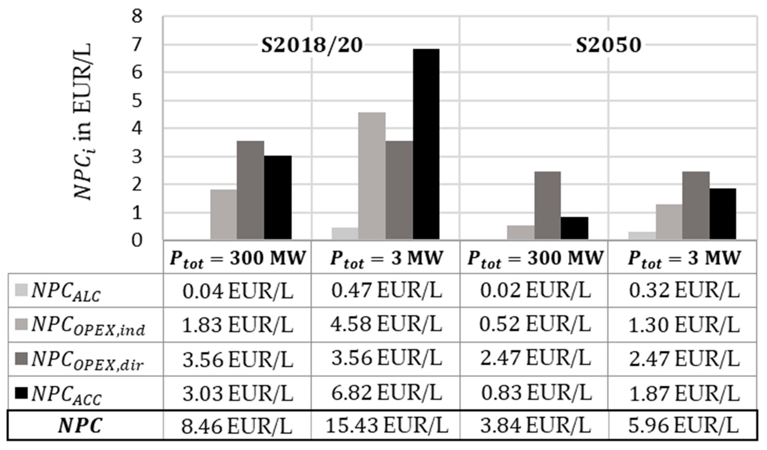 Applsci 13 04839 g013