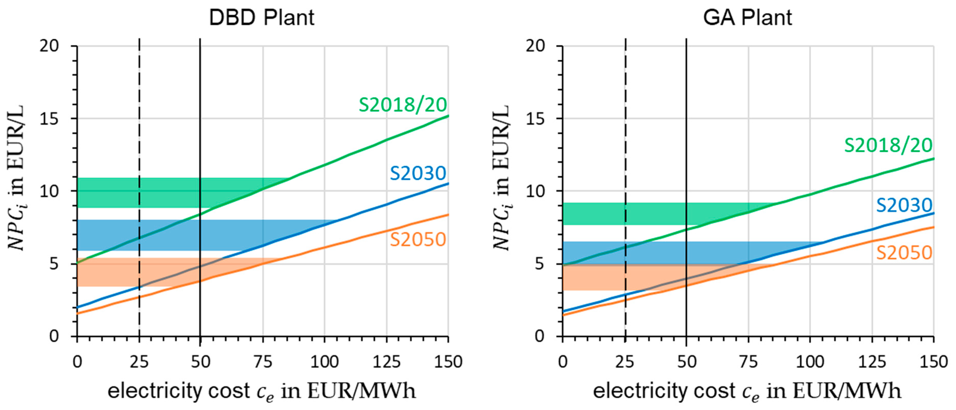 Applsci 13 04839 g014