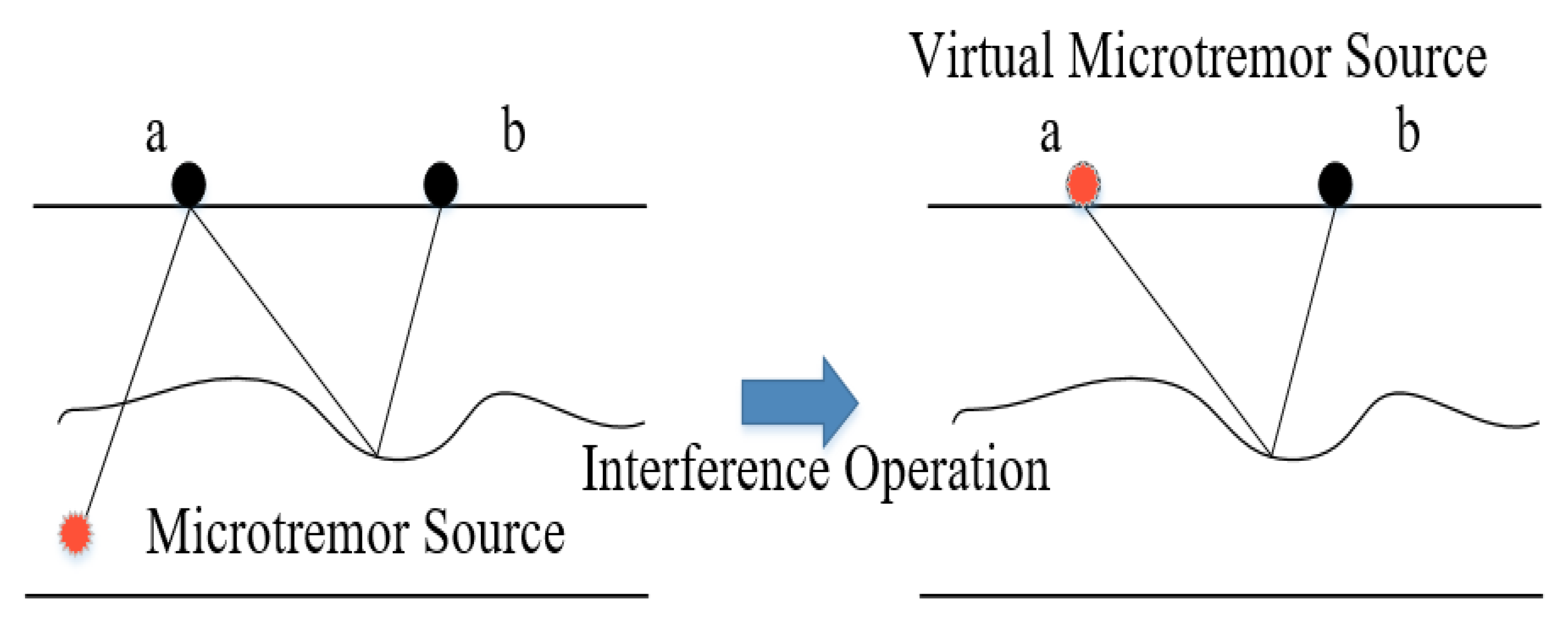 Applsci 13 04840 g002 Applsci 13 04840 g002