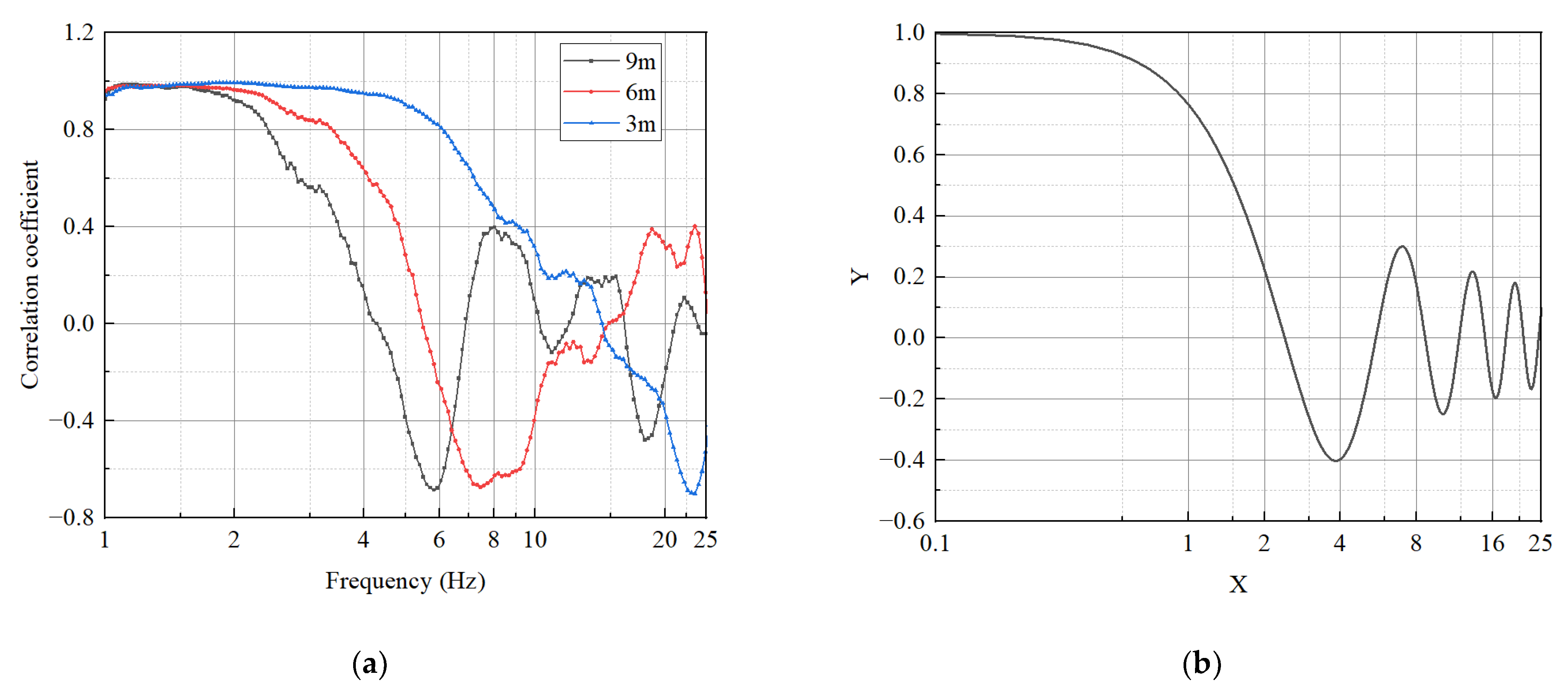 Applsci 13 04840 g003 Applsci 13 04840 g003
