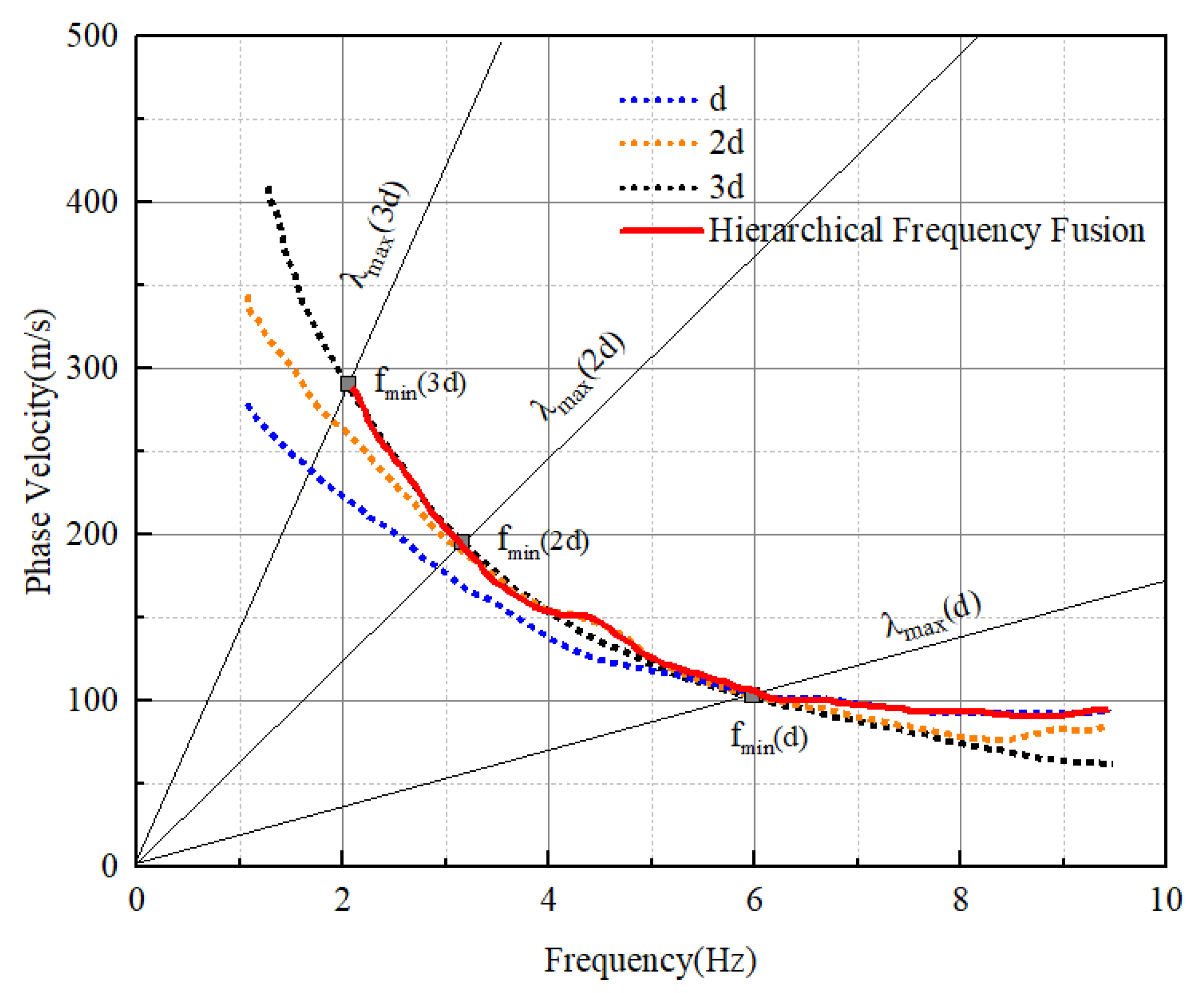 Applsci 13 04840 g005 Applsci 13 04840 g005