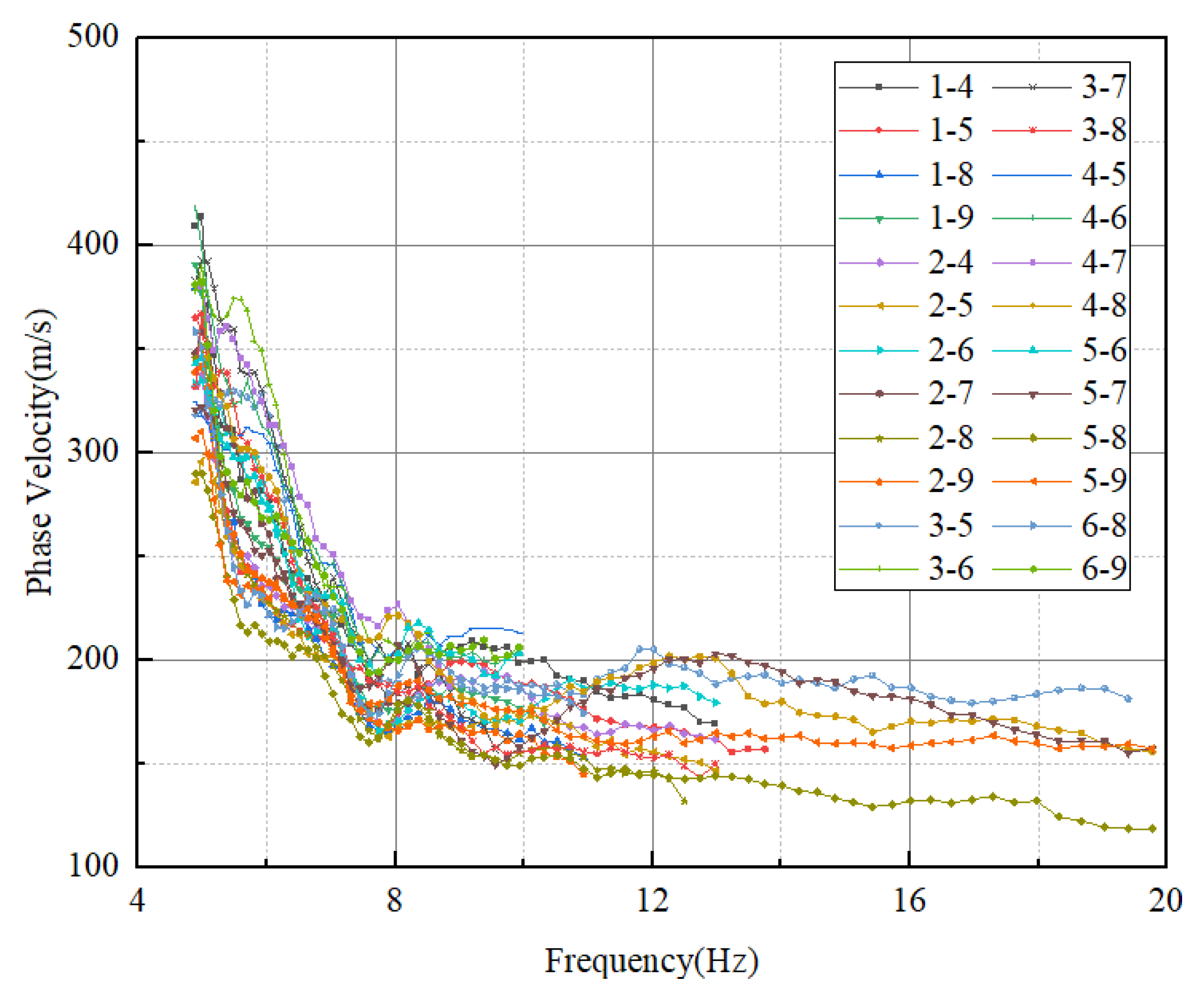 Applsci 13 04840 g010 Applsci 13 04840 g010