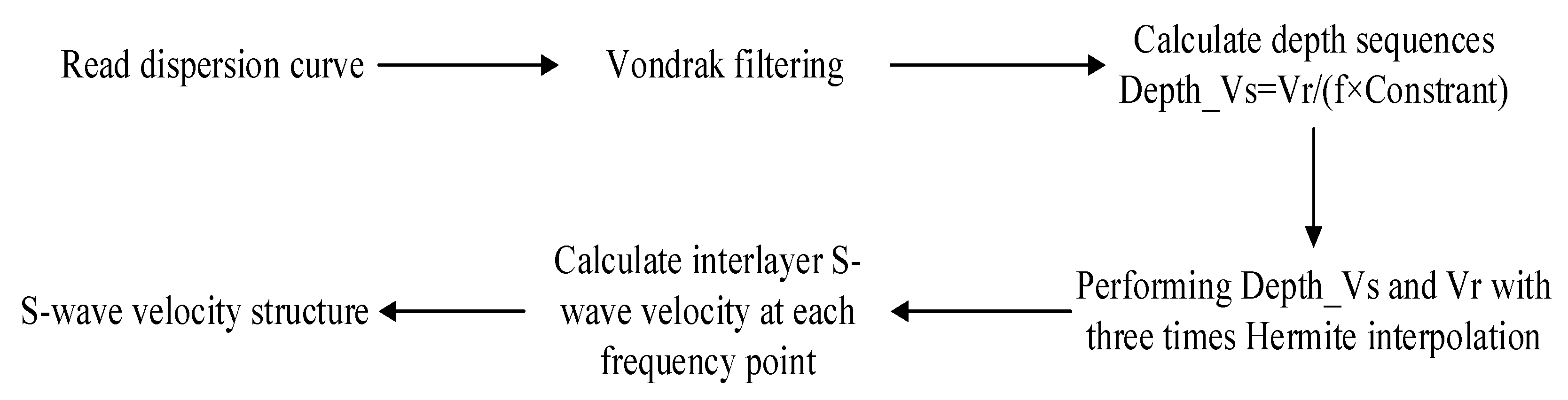 Applsci 13 04840 g014 Applsci 13 04840 g014