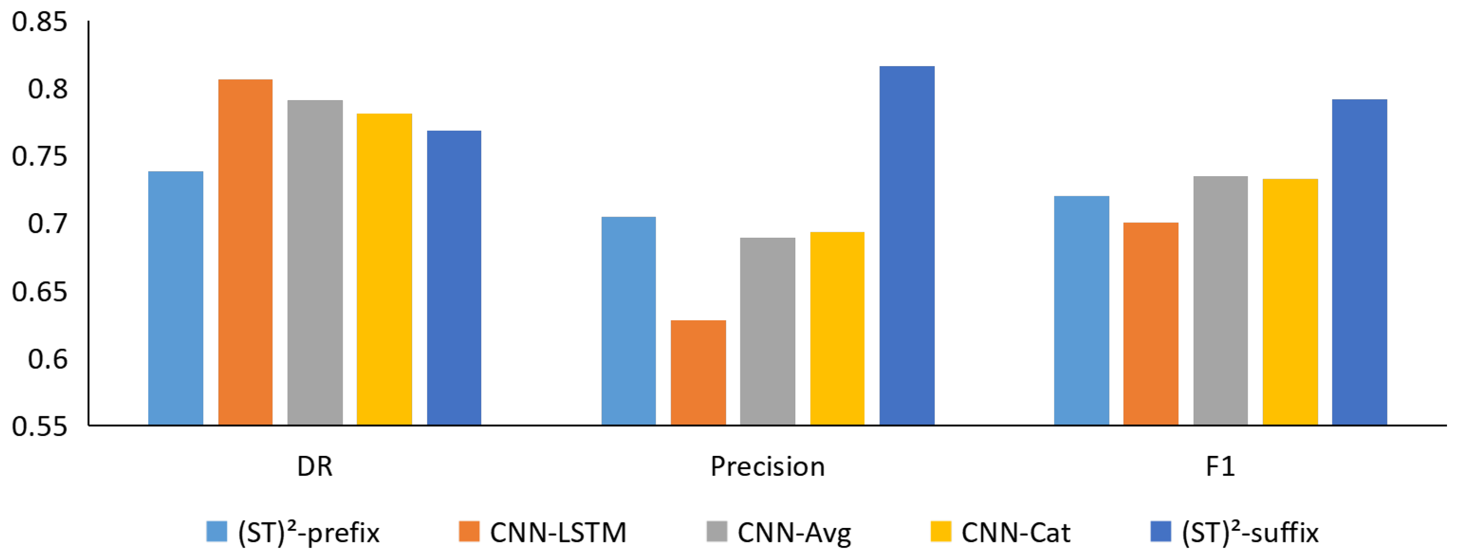Applsci 13 04841 g011 Applsci 13 04841 g011