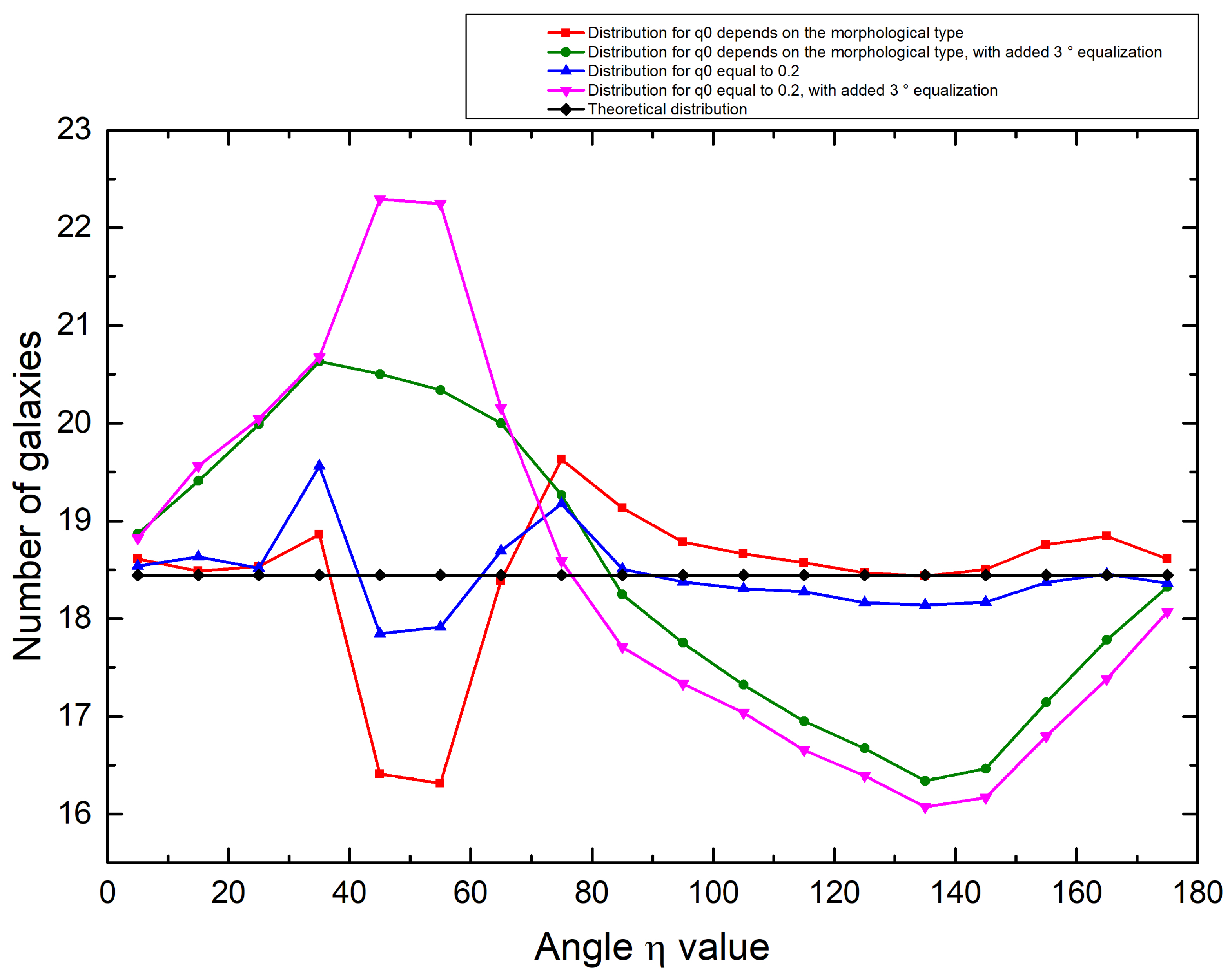 Applsci 13 04845 g004