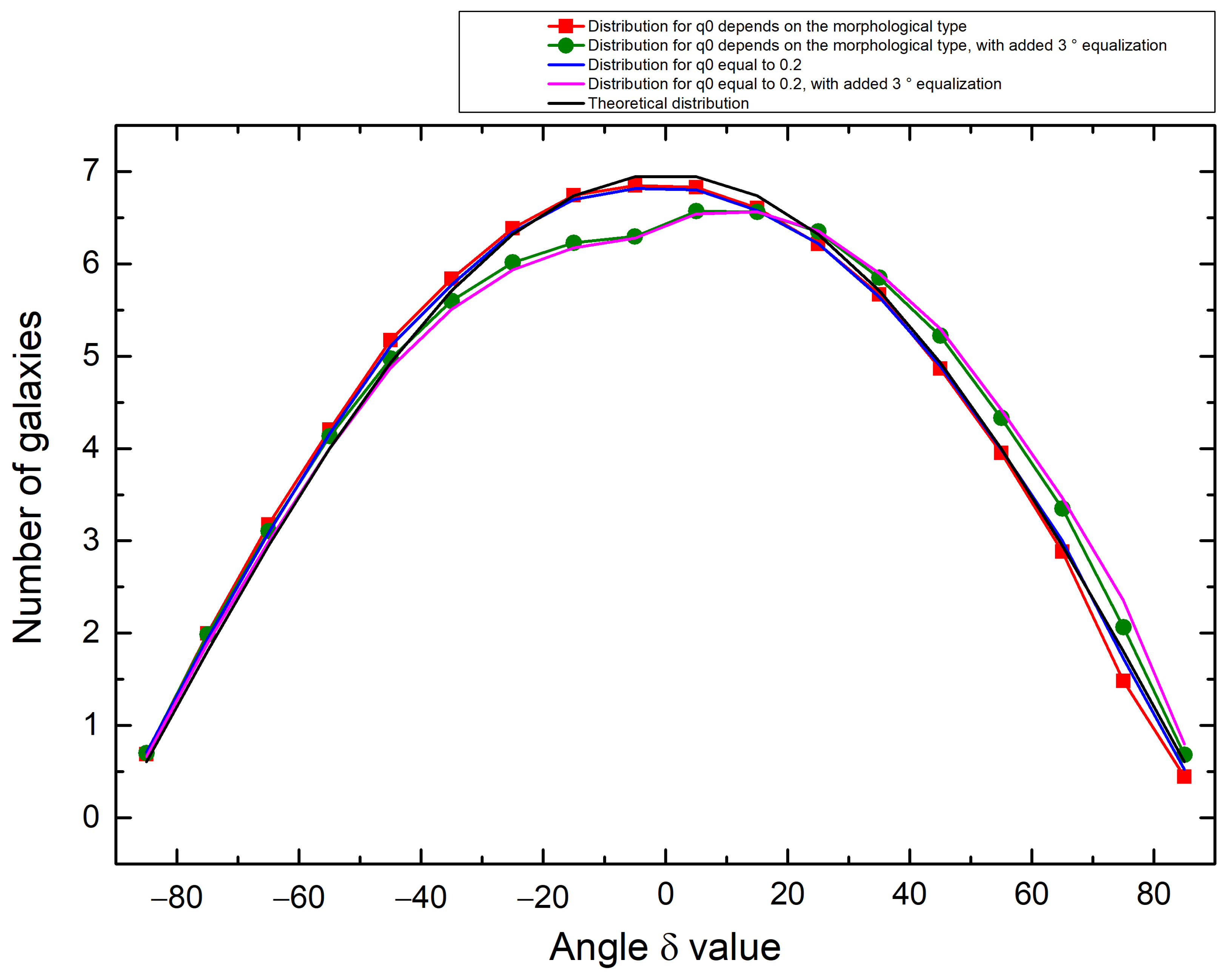 Applsci 13 04845 g005