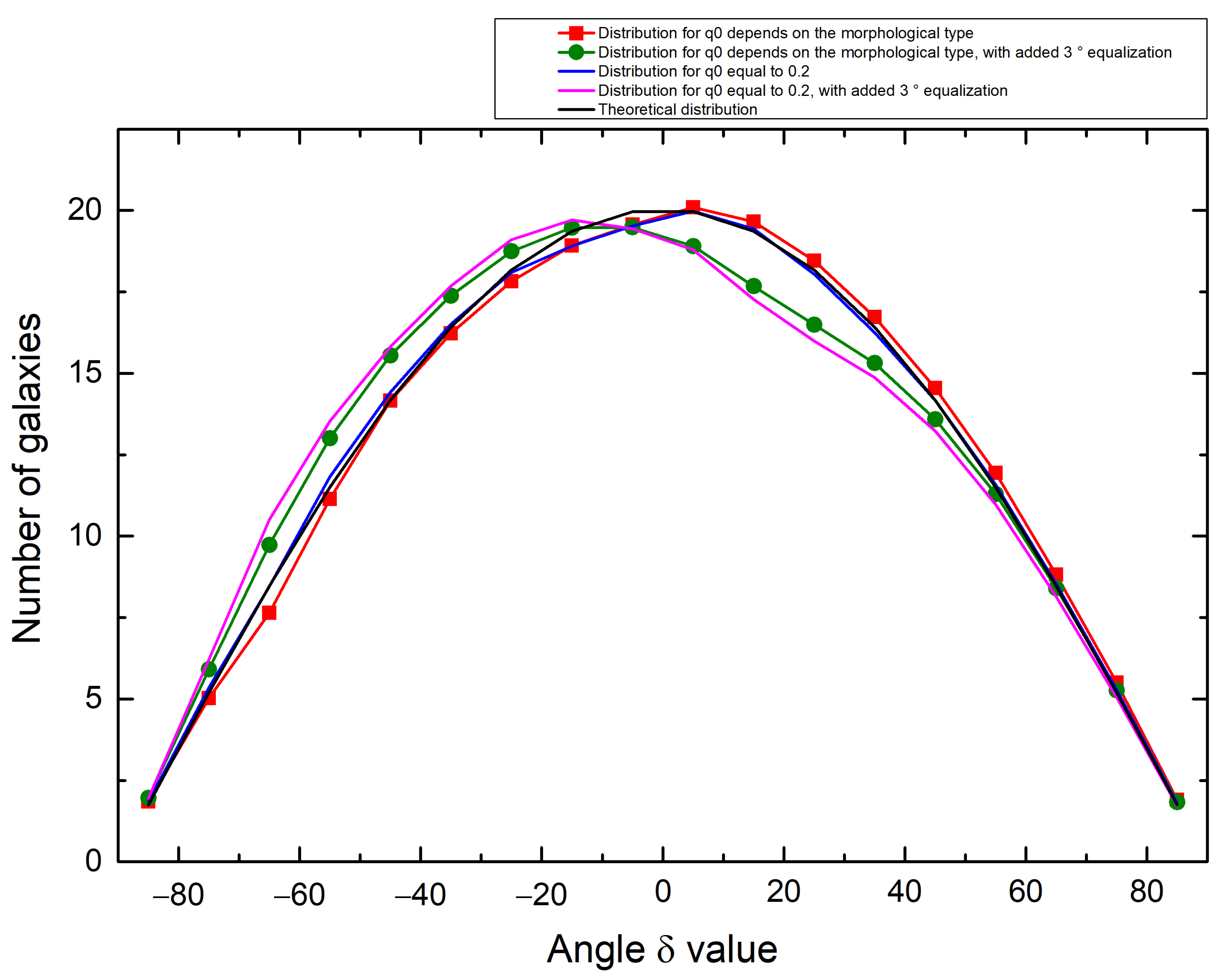 Applsci 13 04845 g007