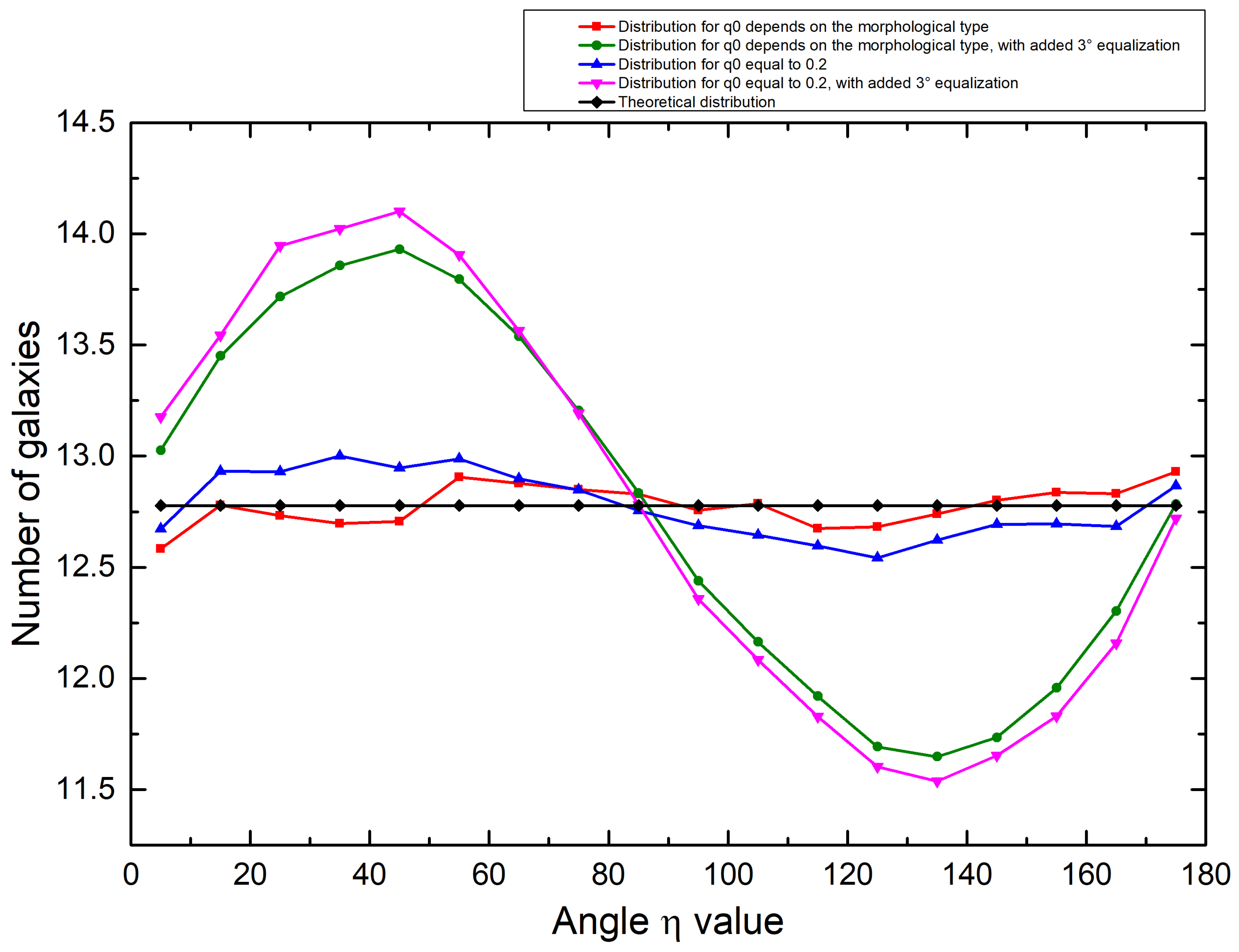 Applsci 13 04845 g008
