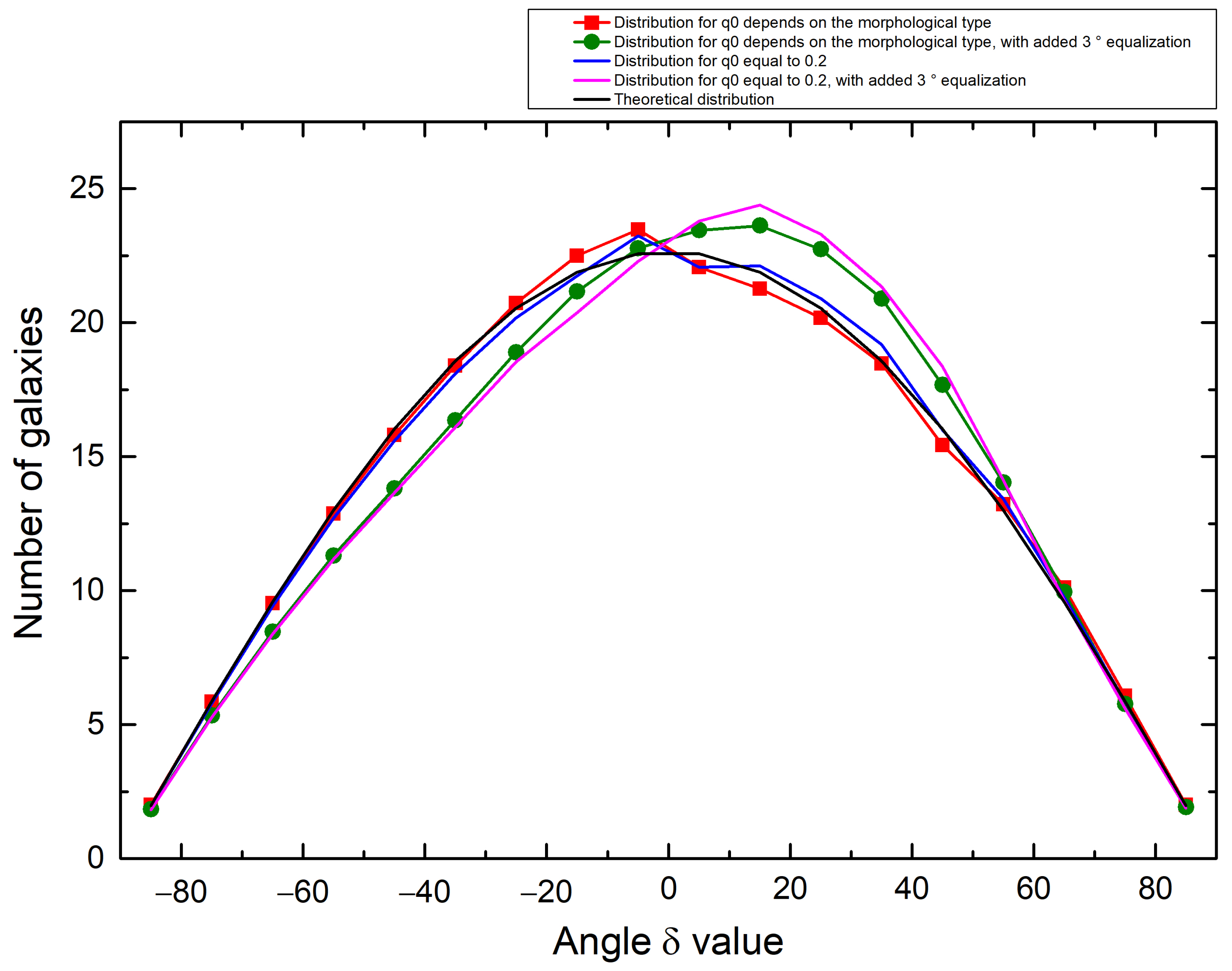Applsci 13 04845 g009