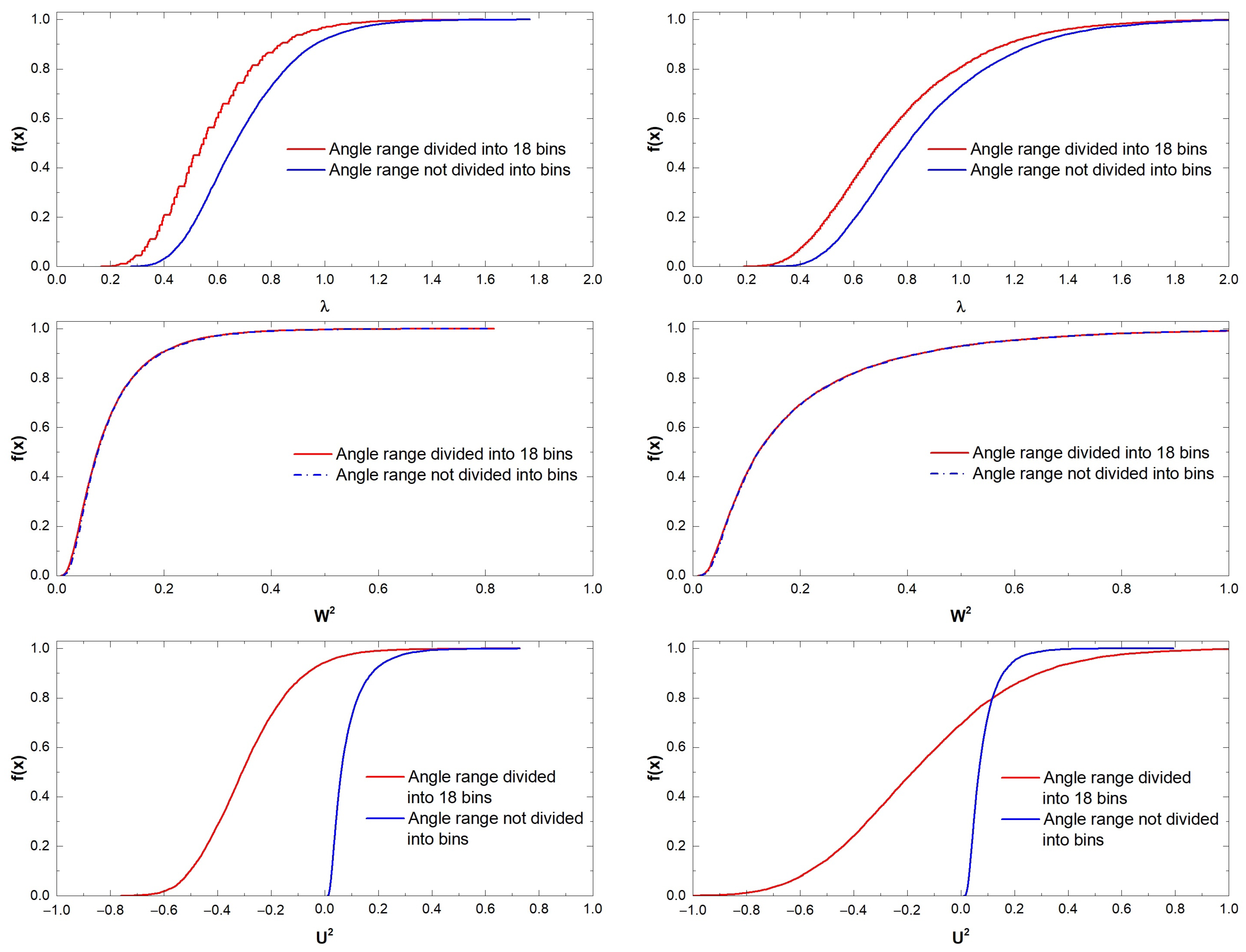 Applsci 13 04845 g0a1