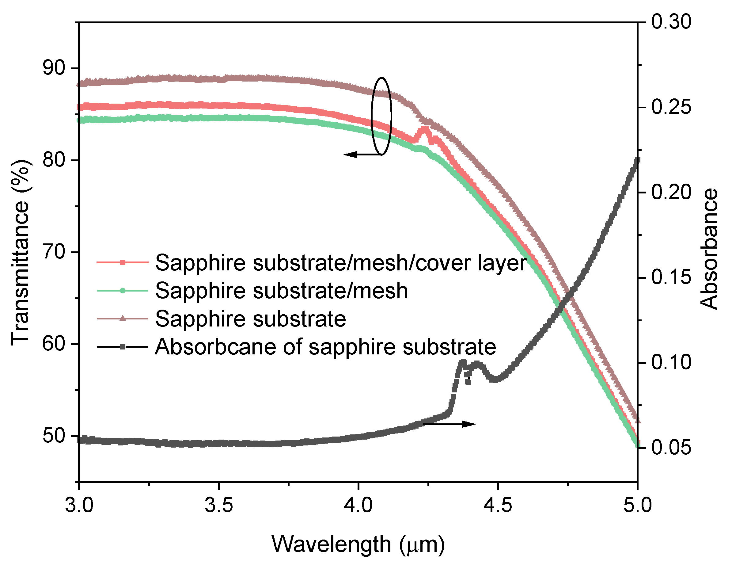 Applsci 13 04846 g003 Applsci 13 04846 g003