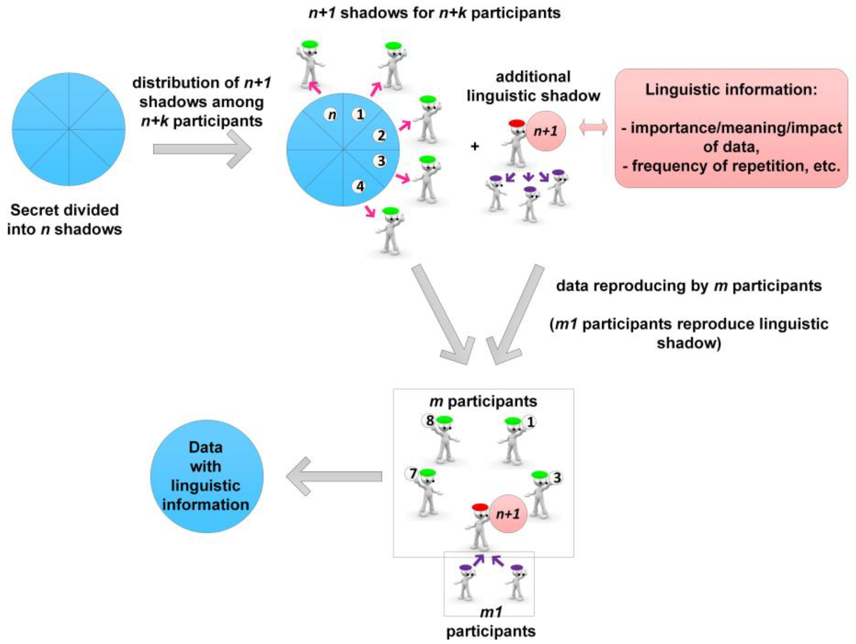 Applsci 13 04847 g003 550