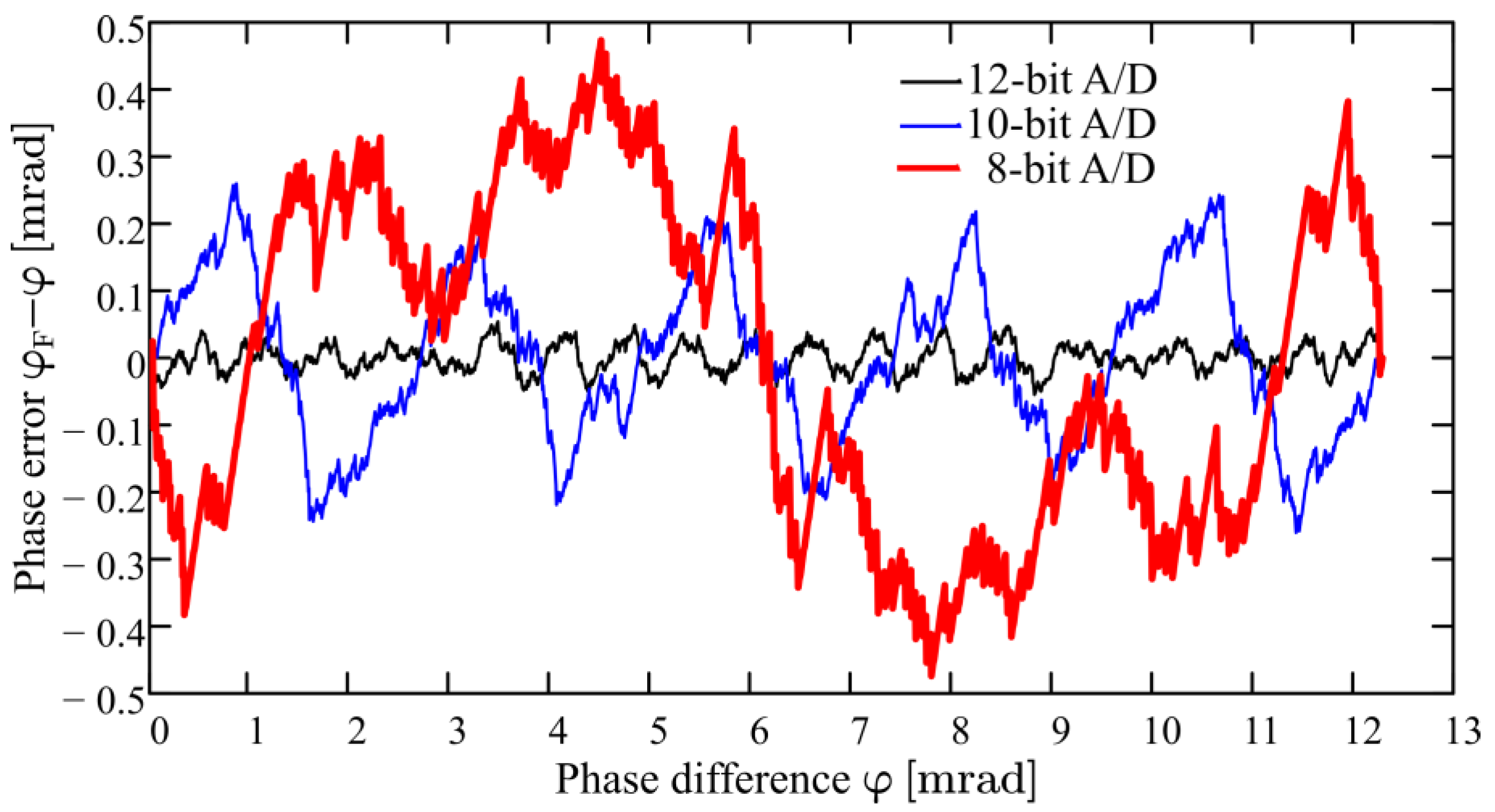 Applsci 13 04849 g006
