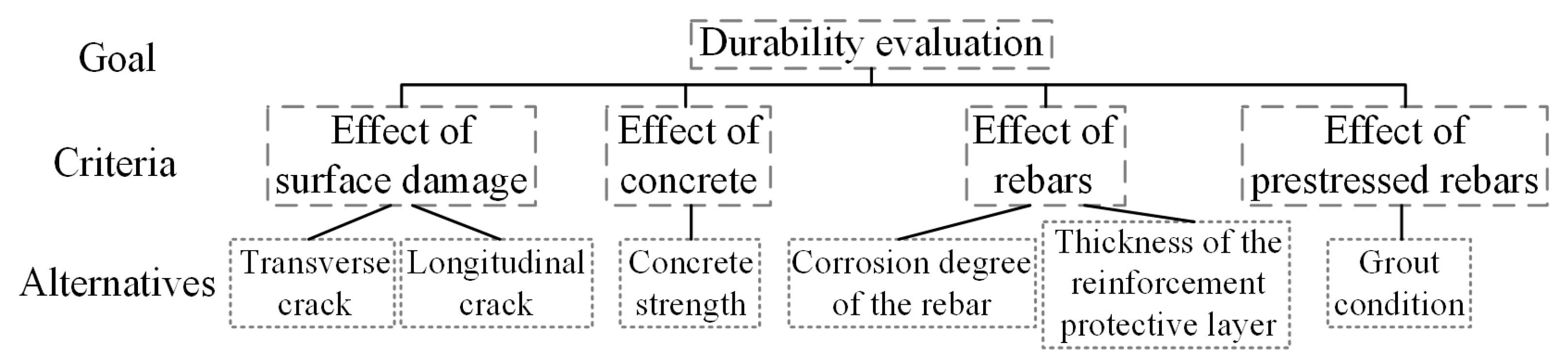 Applsci 13 04851 g012