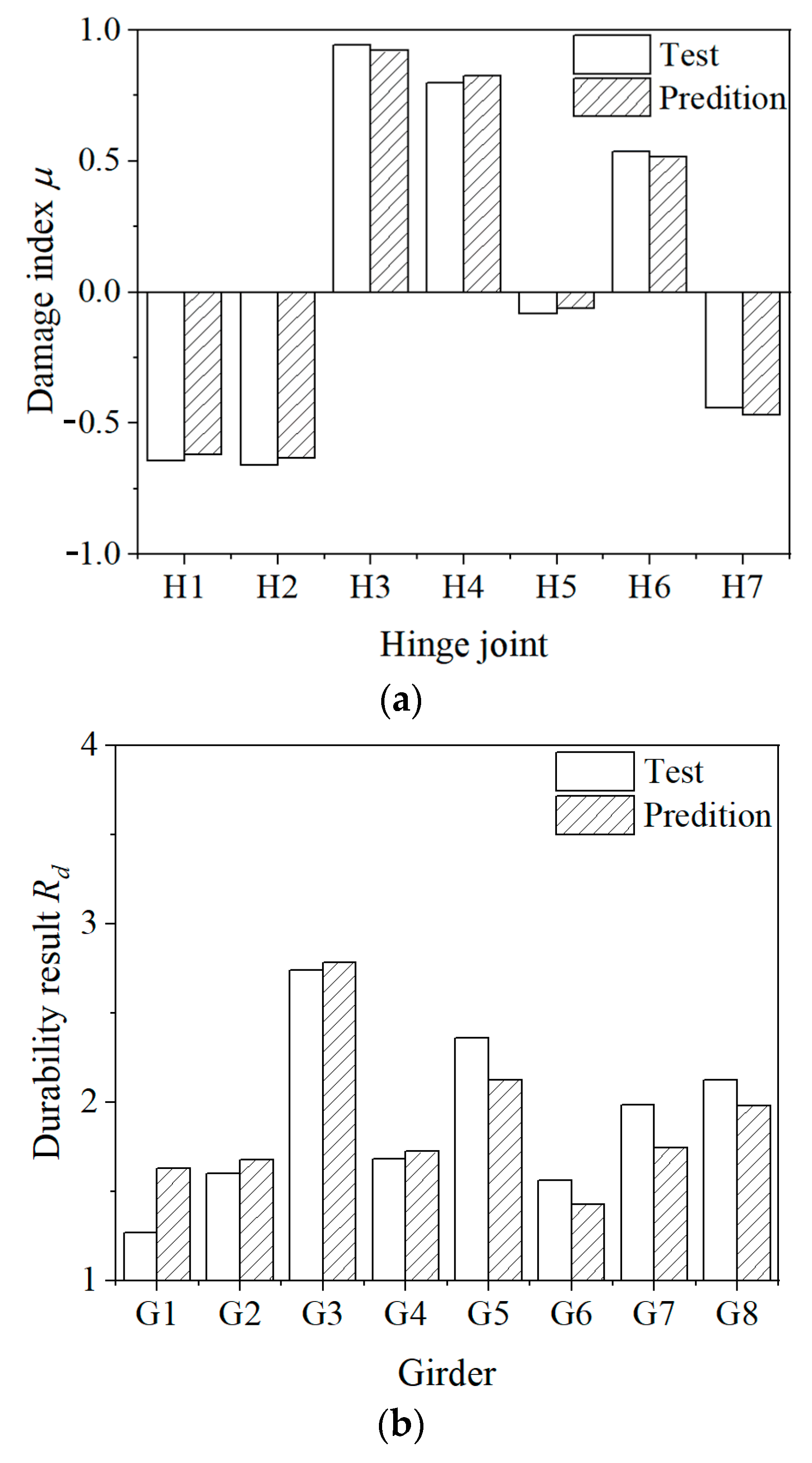 Applsci 13 04851 g018