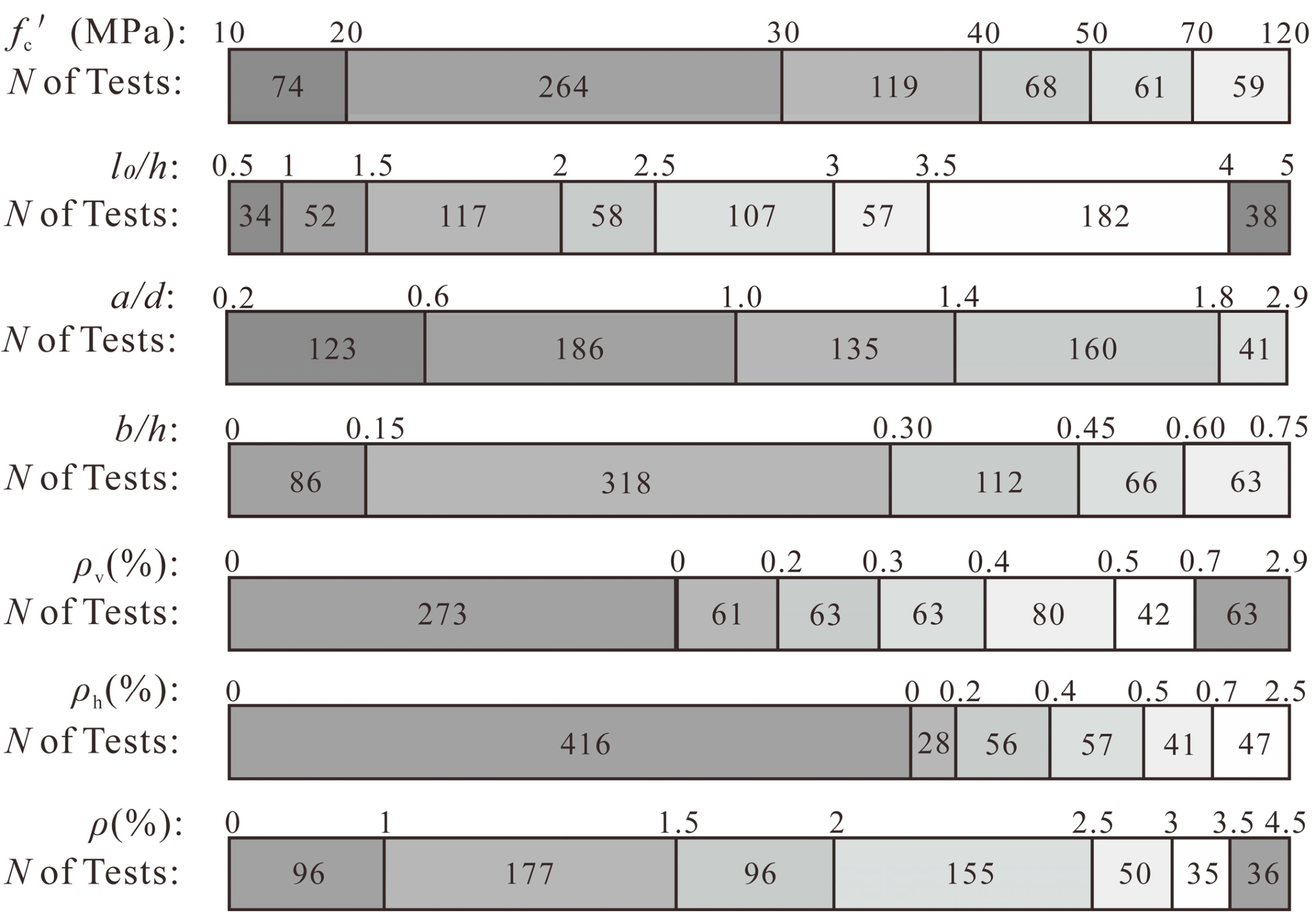Applsci 13 04853 g001 Applsci 13 04853 g001