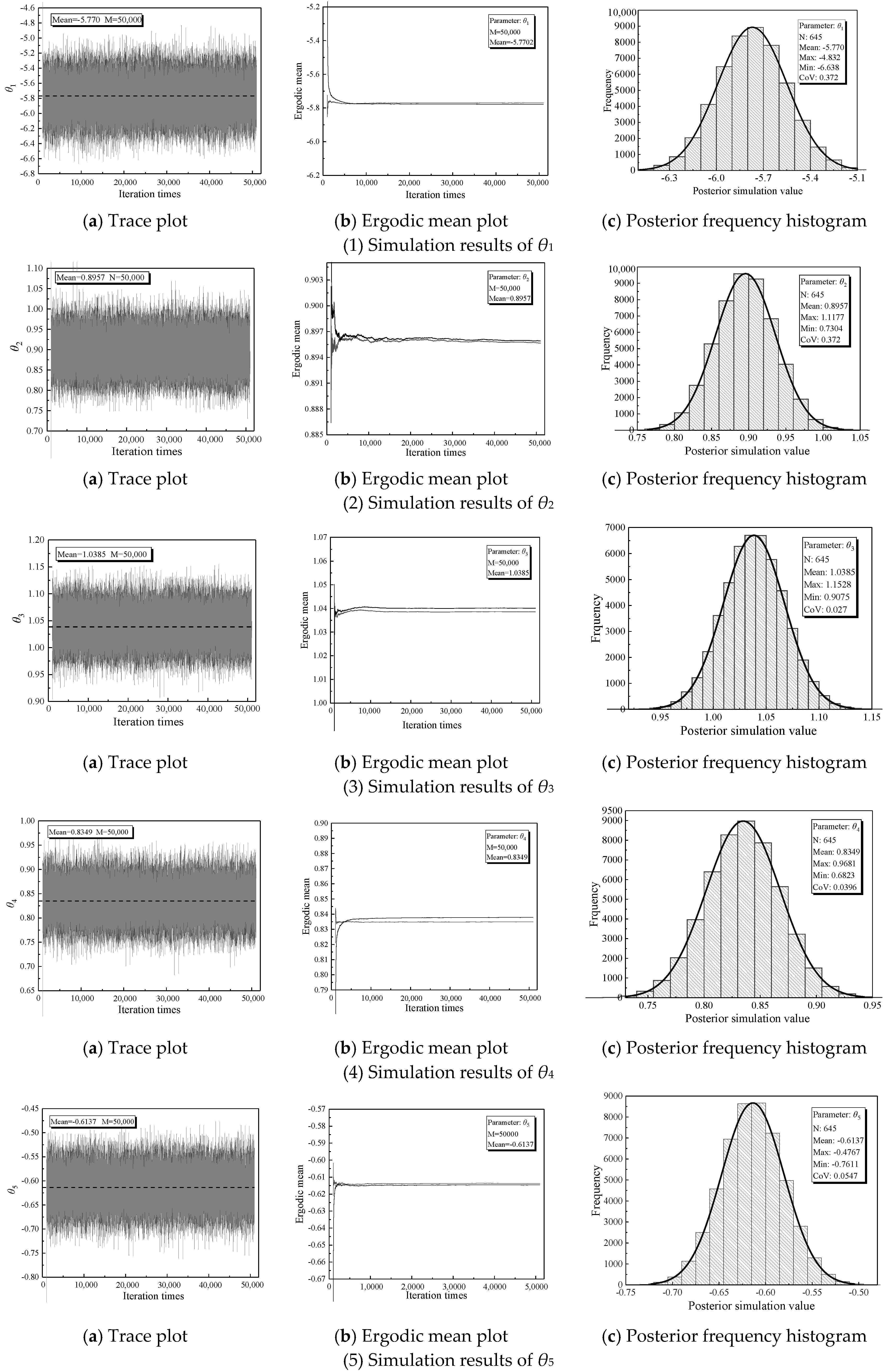 Applsci 13 04853 g003a Applsci 13 04853 g003a