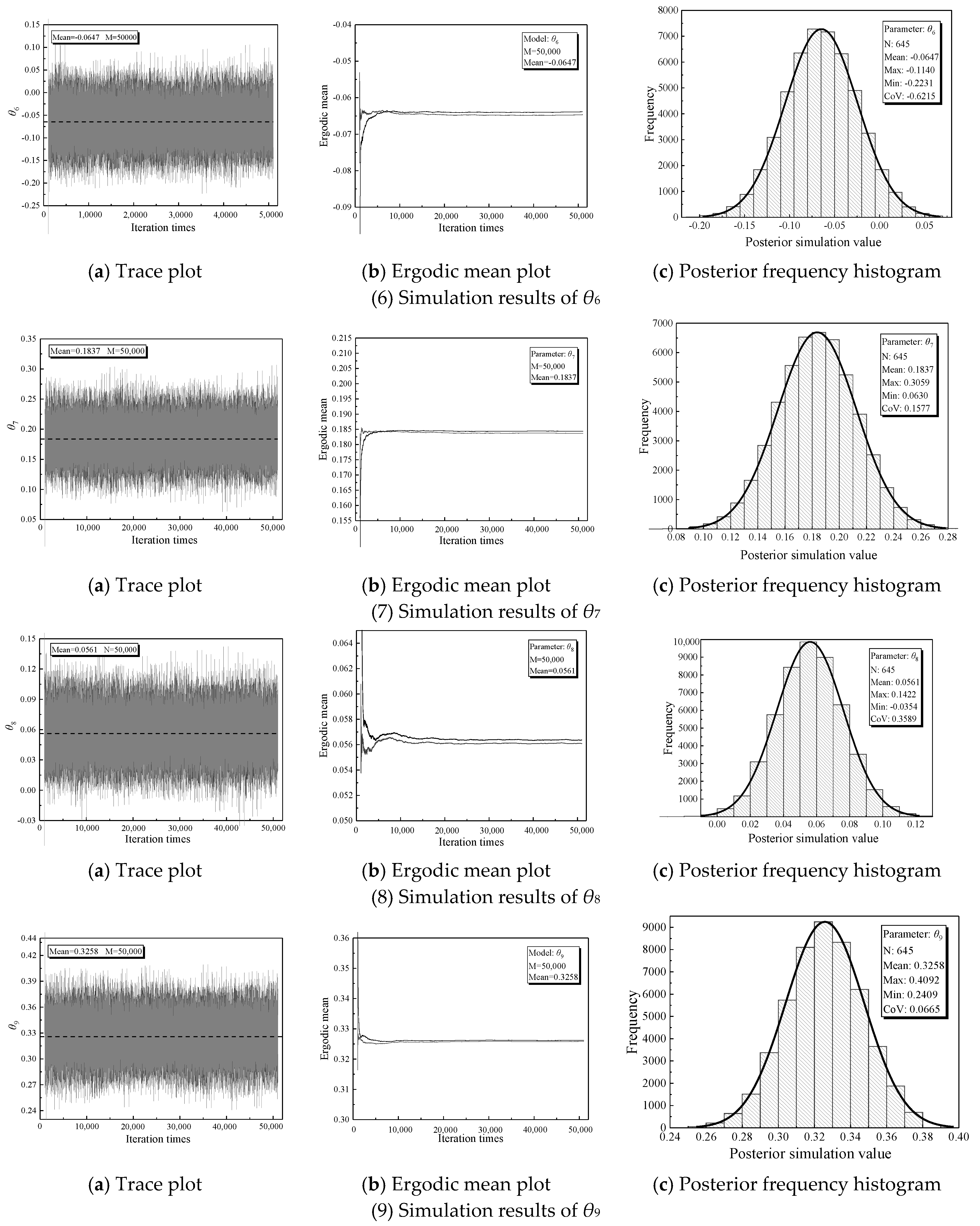 Applsci 13 04853 g003b Applsci 13 04853 g003b