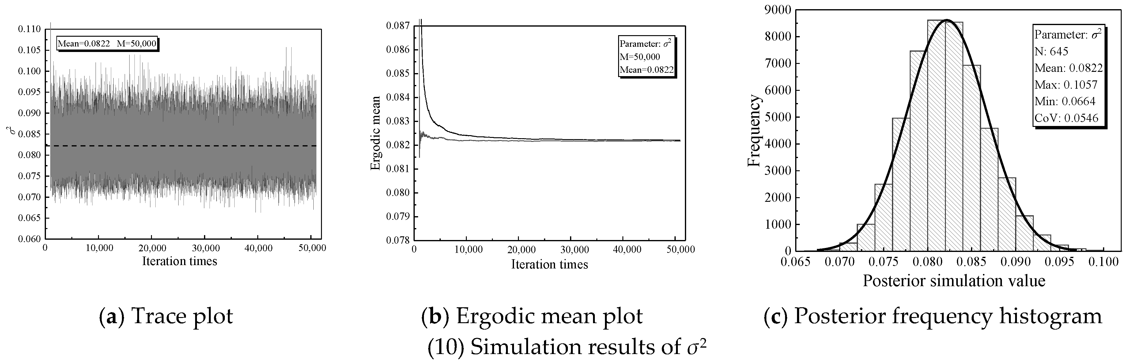 Applsci 13 04853 g003c Applsci 13 04853 g003c