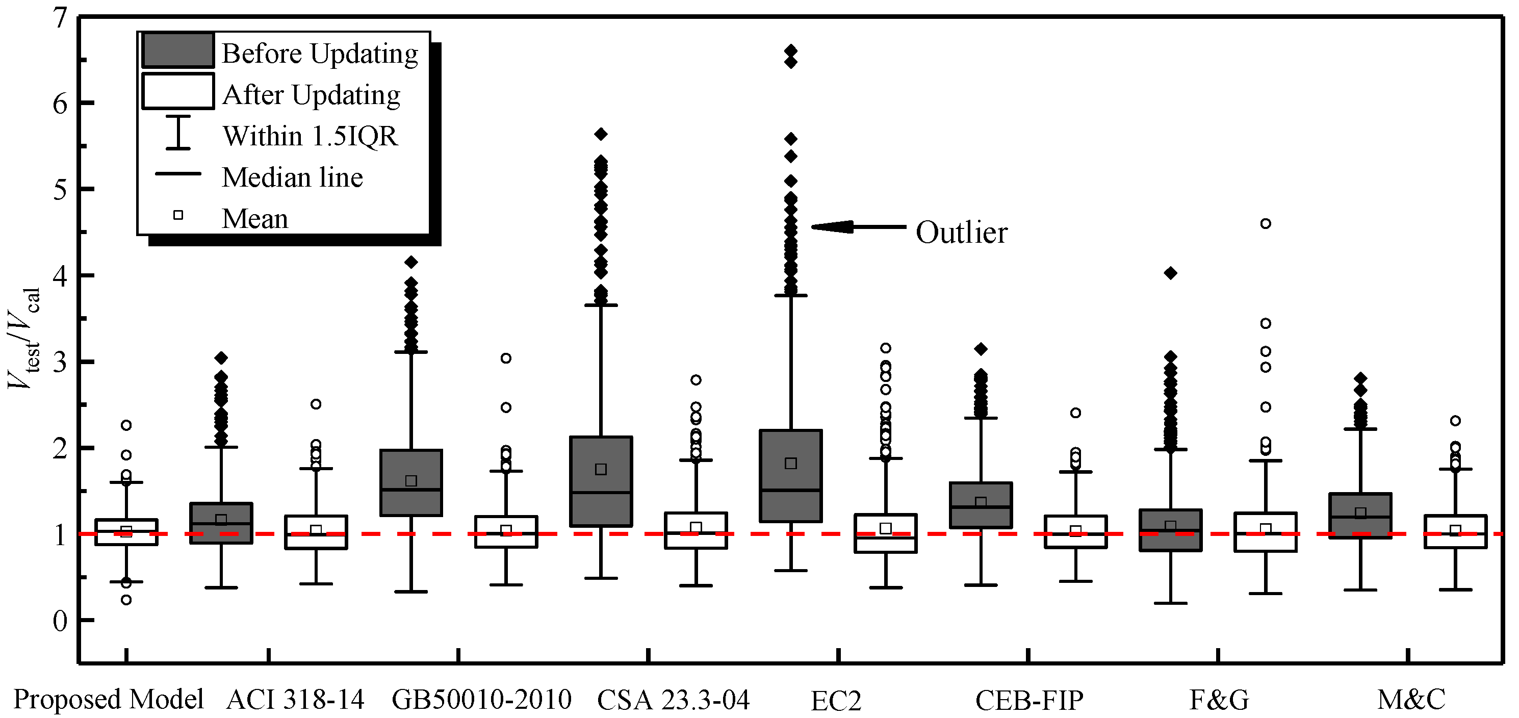 Applsci 13 04853 g004 Applsci 13 04853 g004