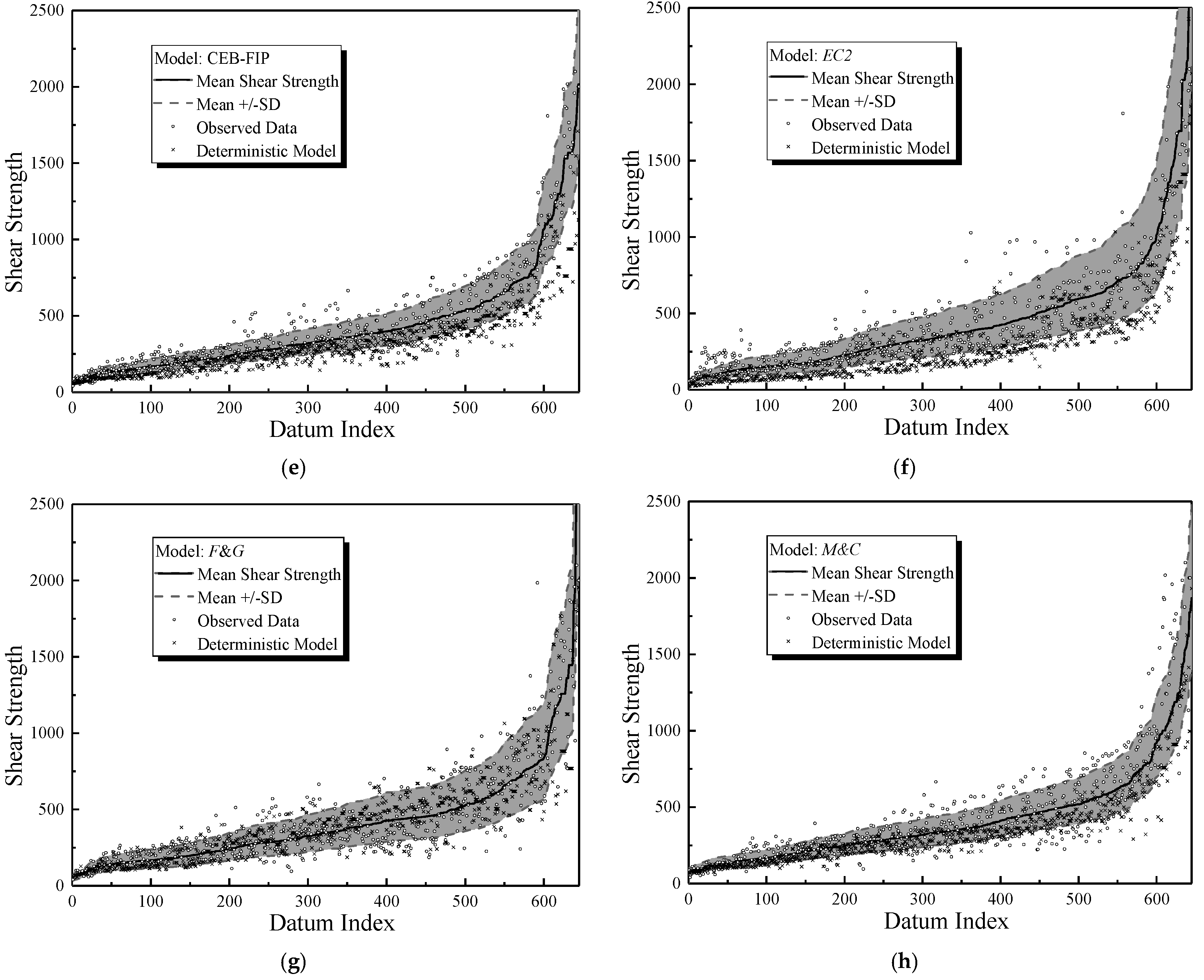 Applsci 13 04853 g005b Applsci 13 04853 g005b
