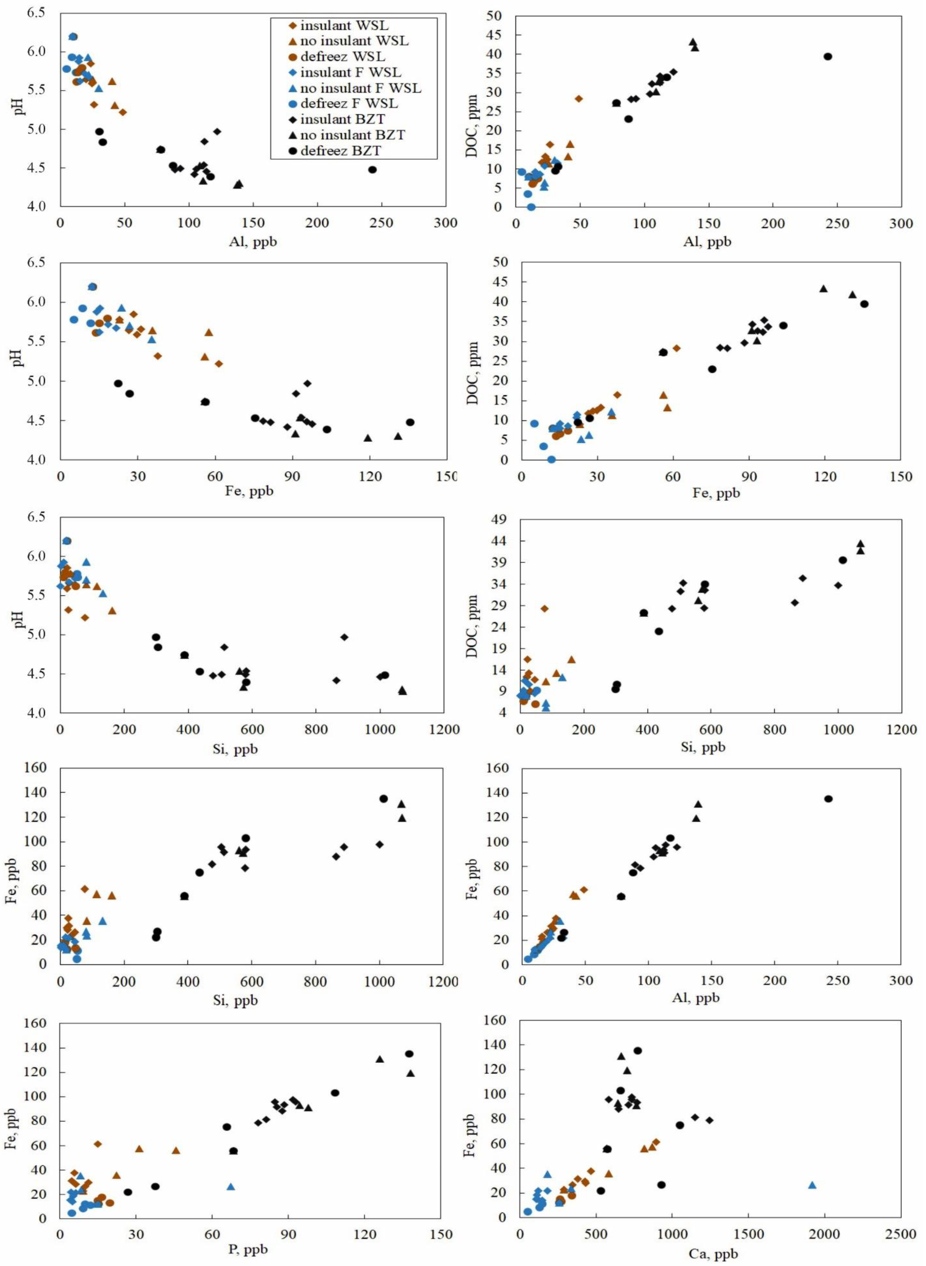 Applsci 13 04856 g005 Applsci 13 04856 g005