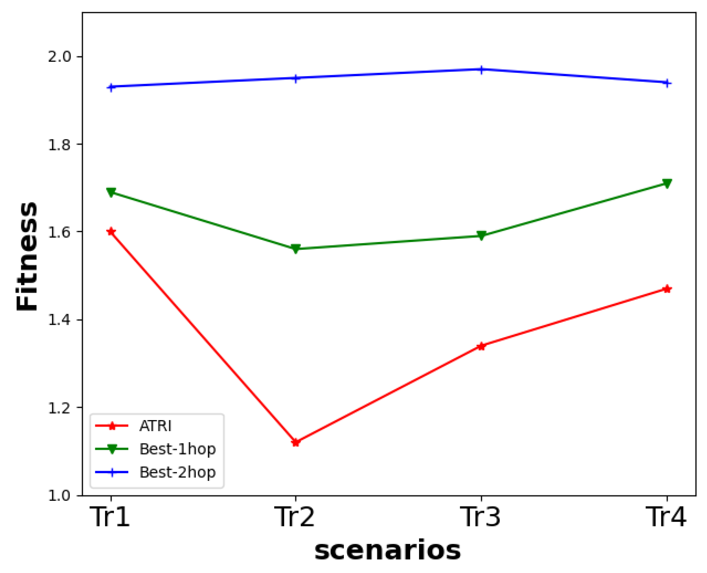 Applsci 13 04858 g007