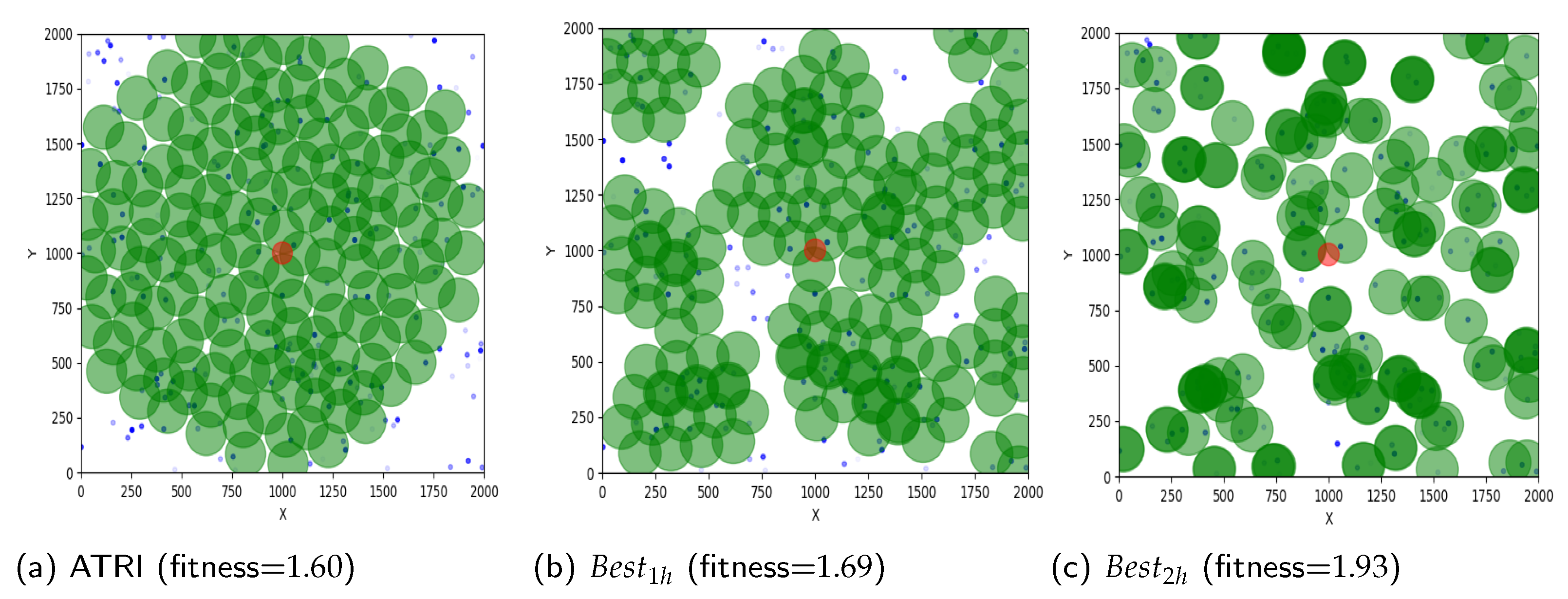 Applsci 13 04858 g009