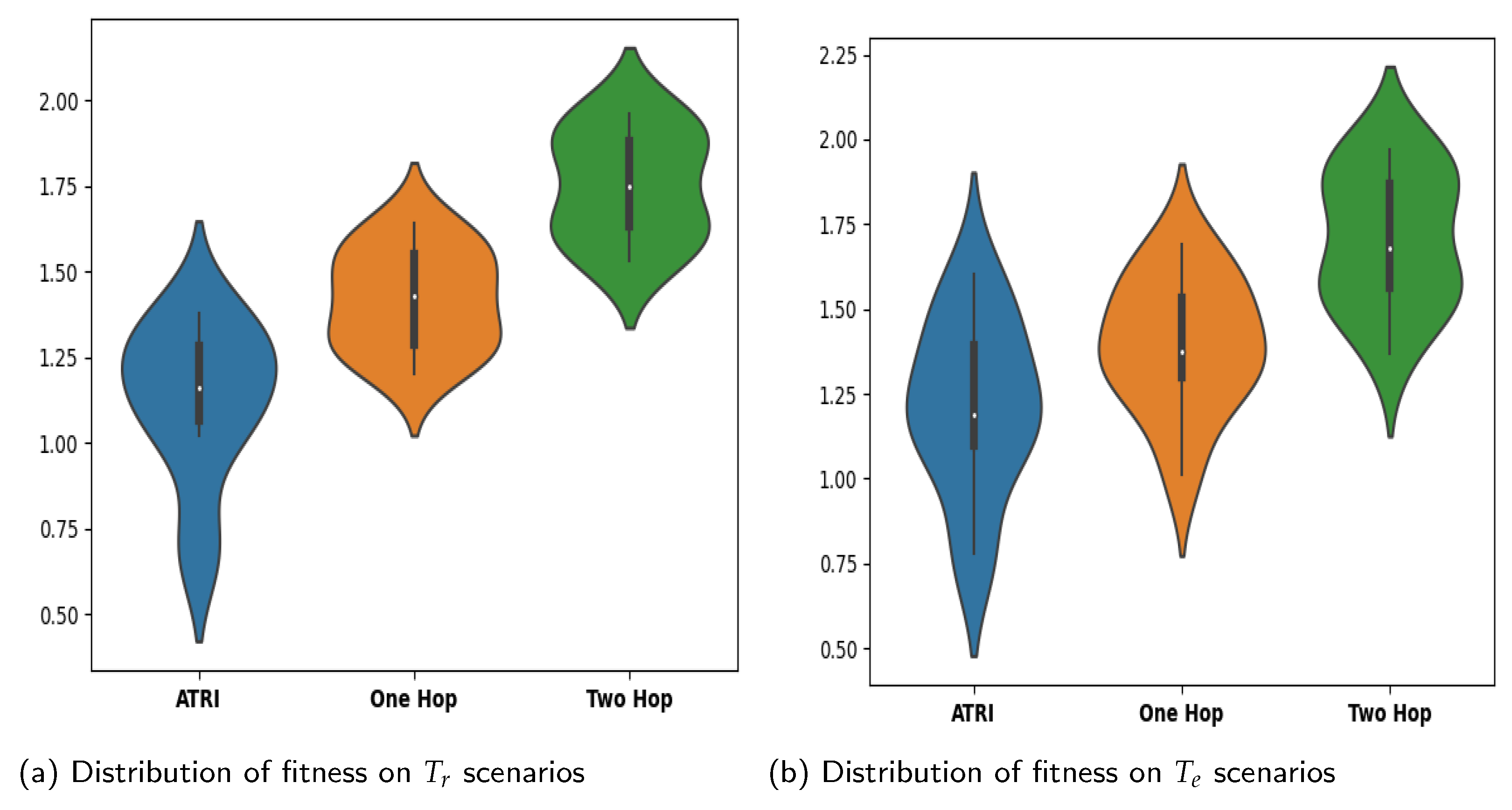 Applsci 13 04858 g011