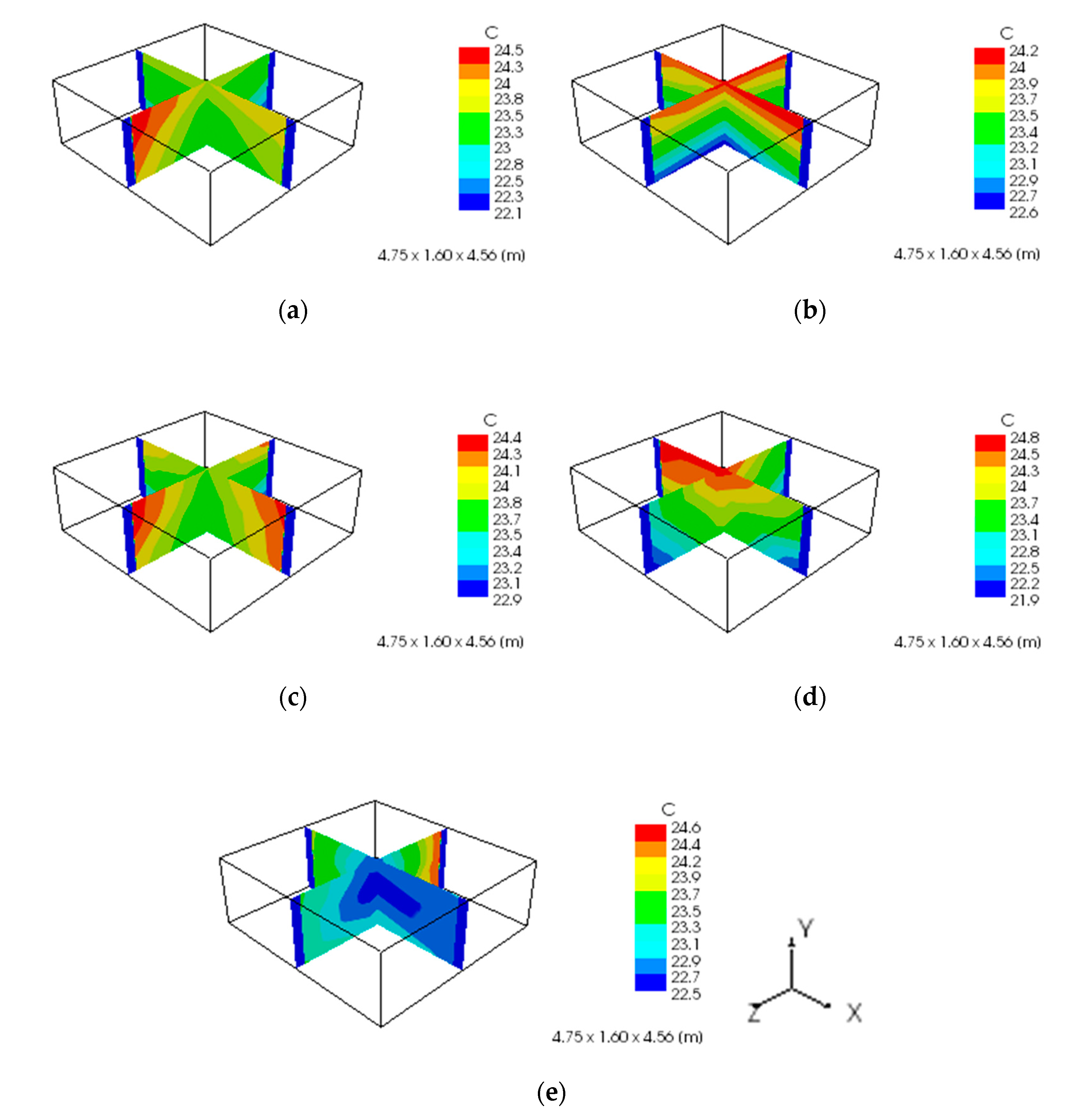 Applsci 13 04860 g009 Applsci 13 04860 g009