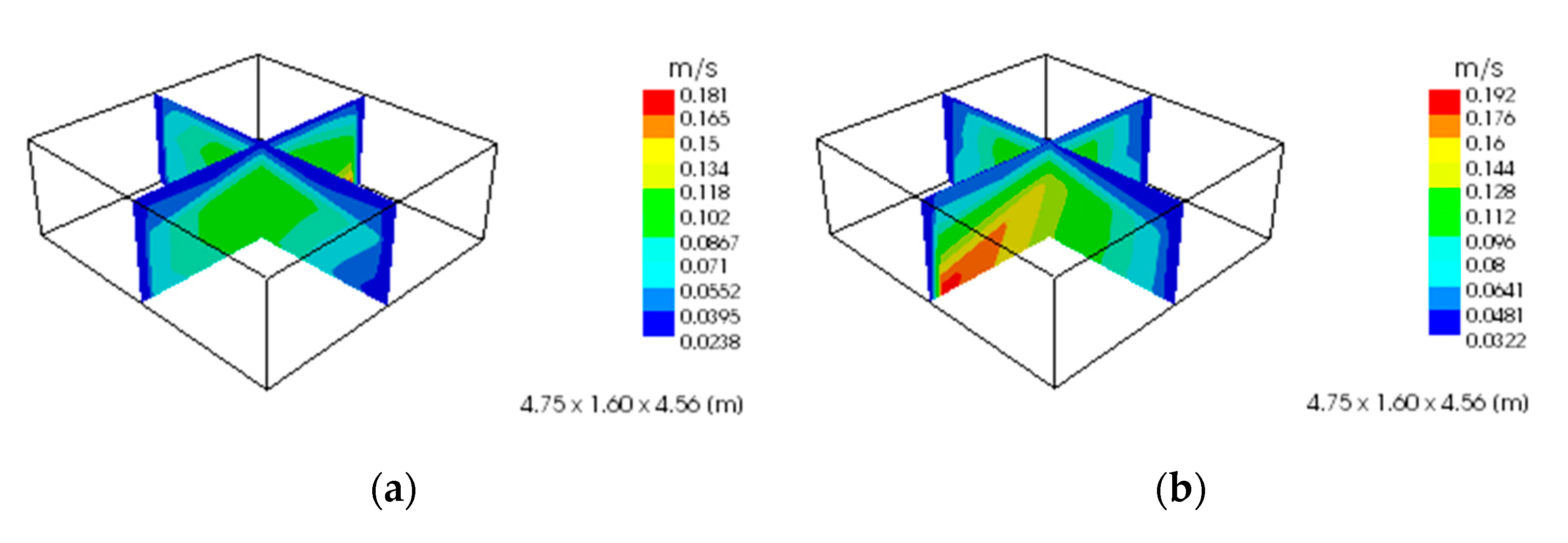 Applsci 13 04860 g010a Applsci 13 04860 g010a