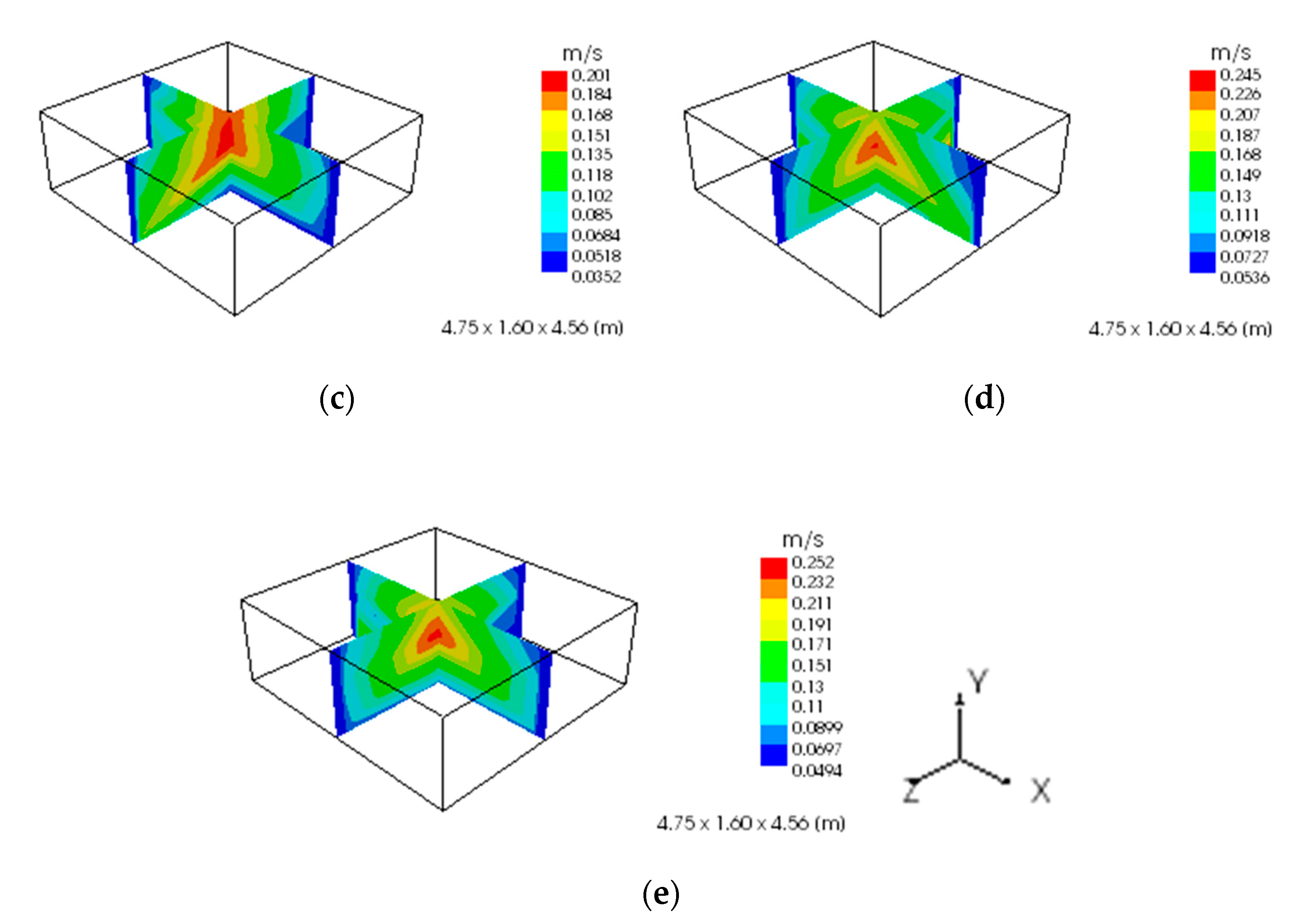 Applsci 13 04860 g010b Applsci 13 04860 g010b