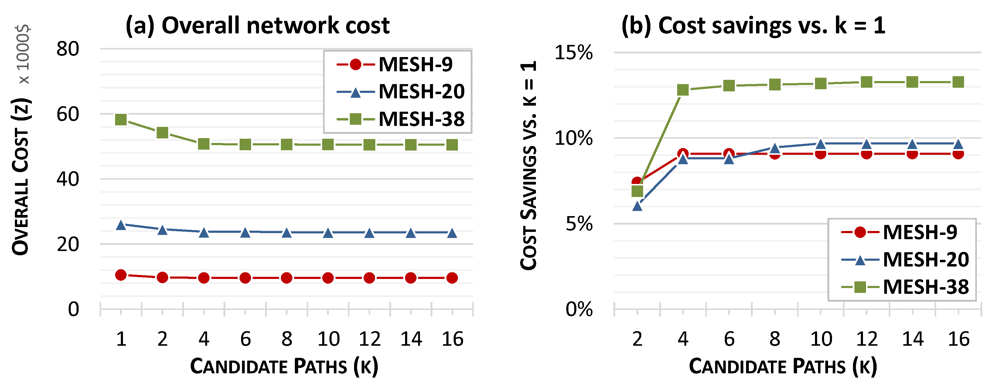 Applsci 13 04862 g004