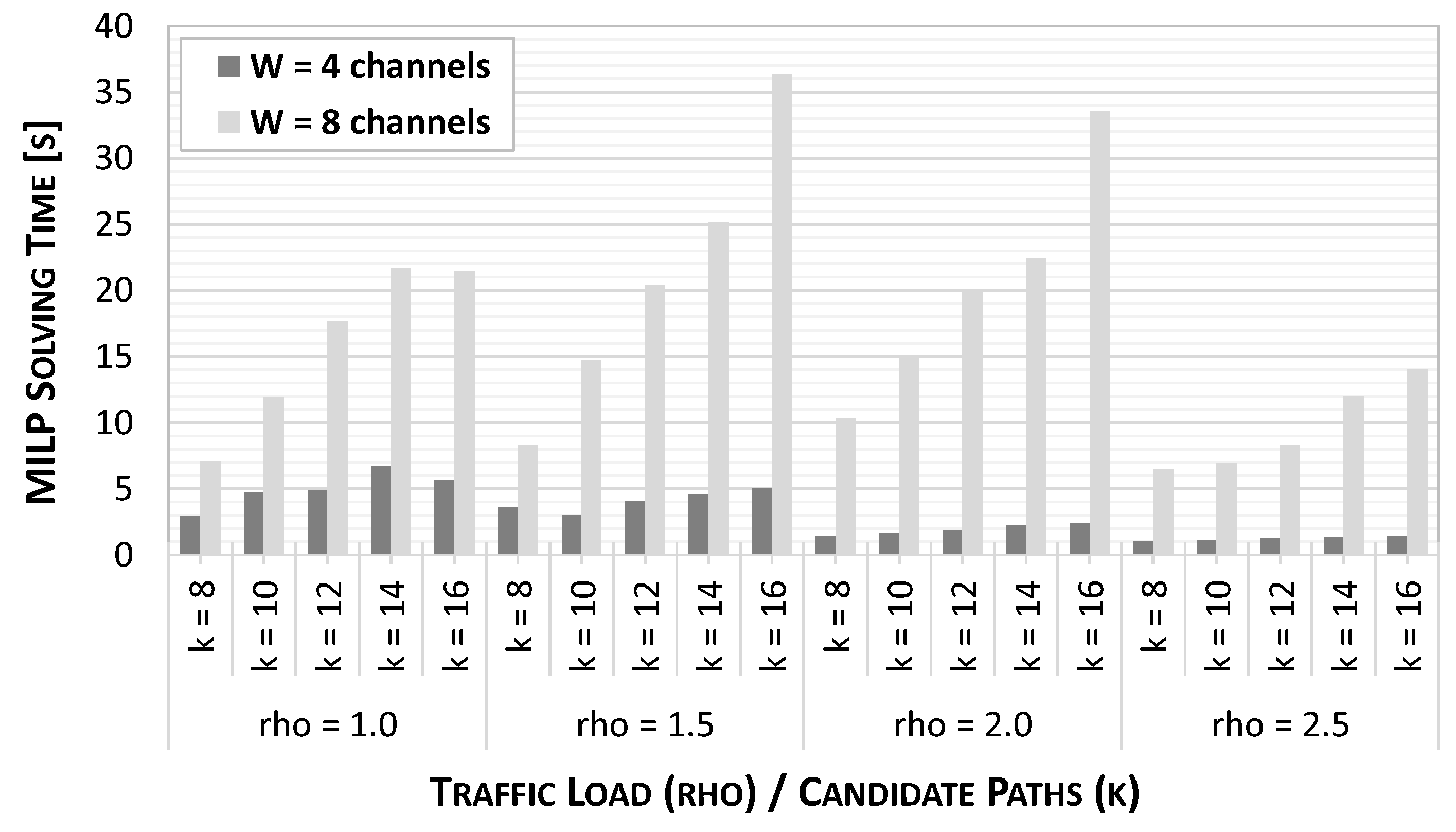 Applsci 13 04862 g005