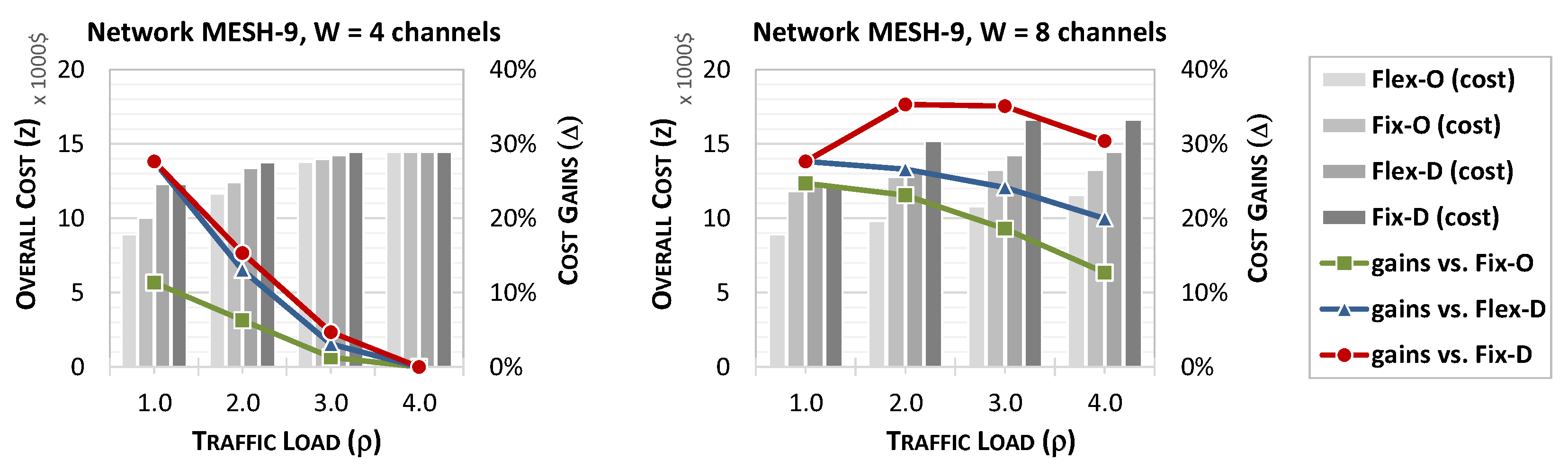 Applsci 13 04862 g006