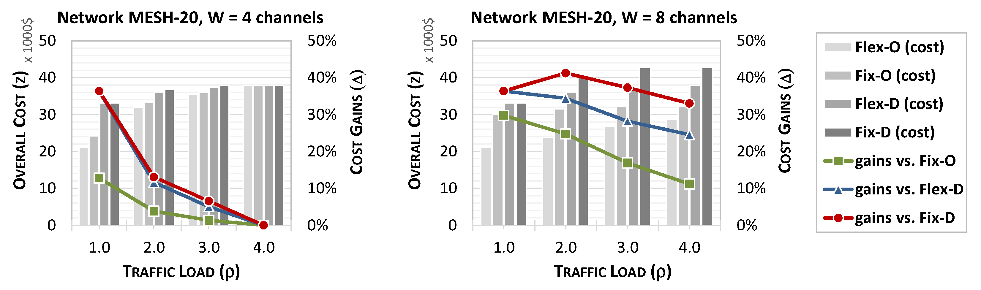 Applsci 13 04862 g007