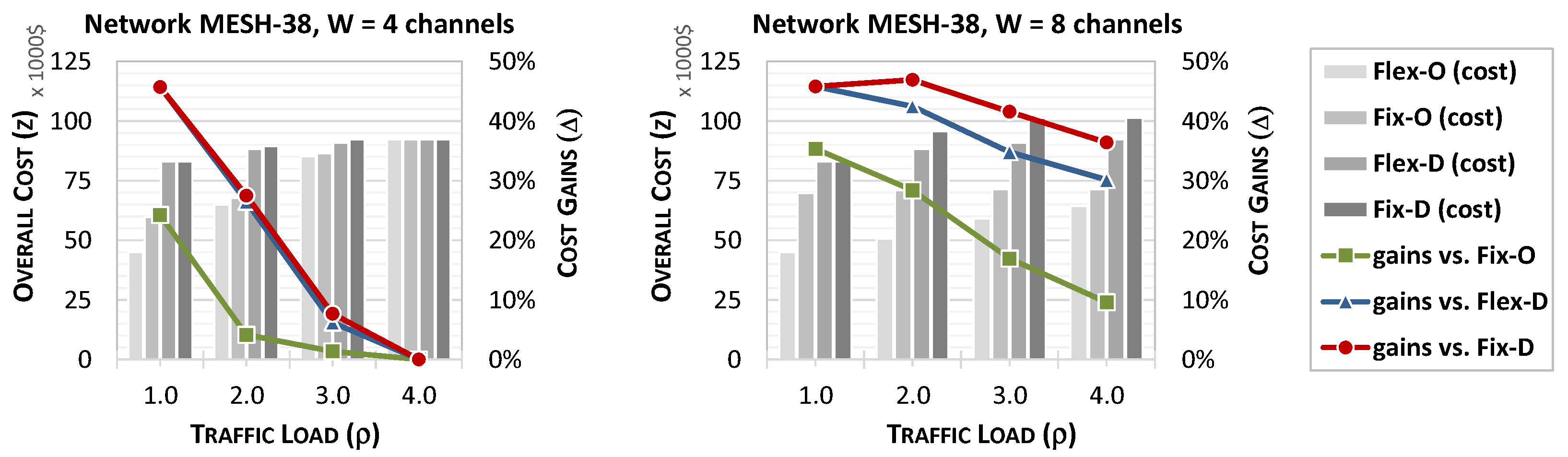 Applsci 13 04862 g008