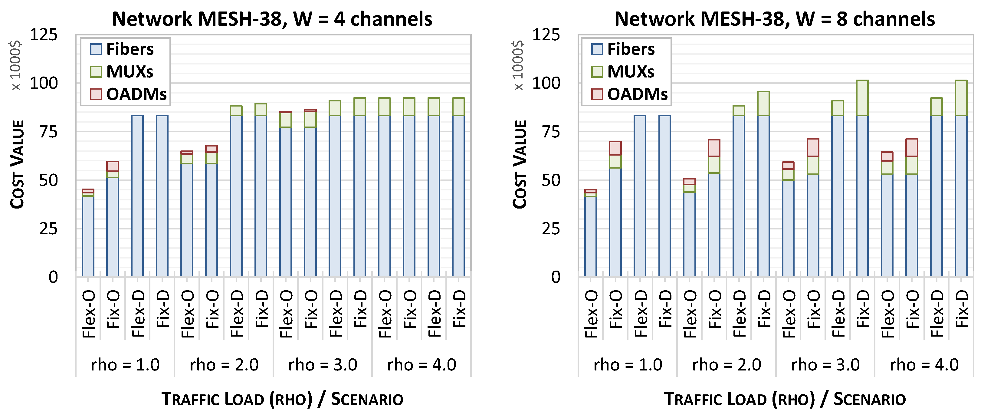 Applsci 13 04862 g009